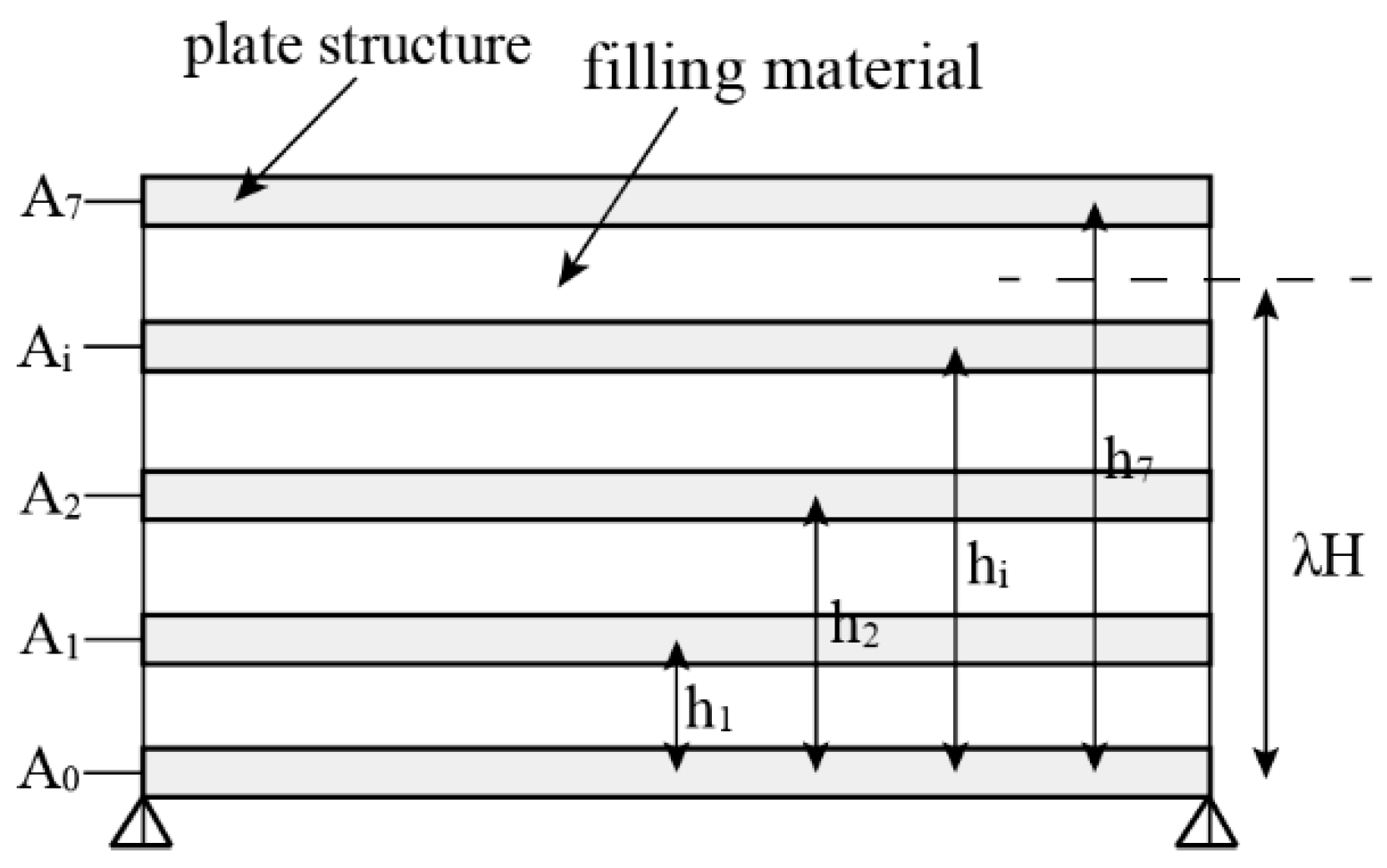 Sustainability 15 14720 g004