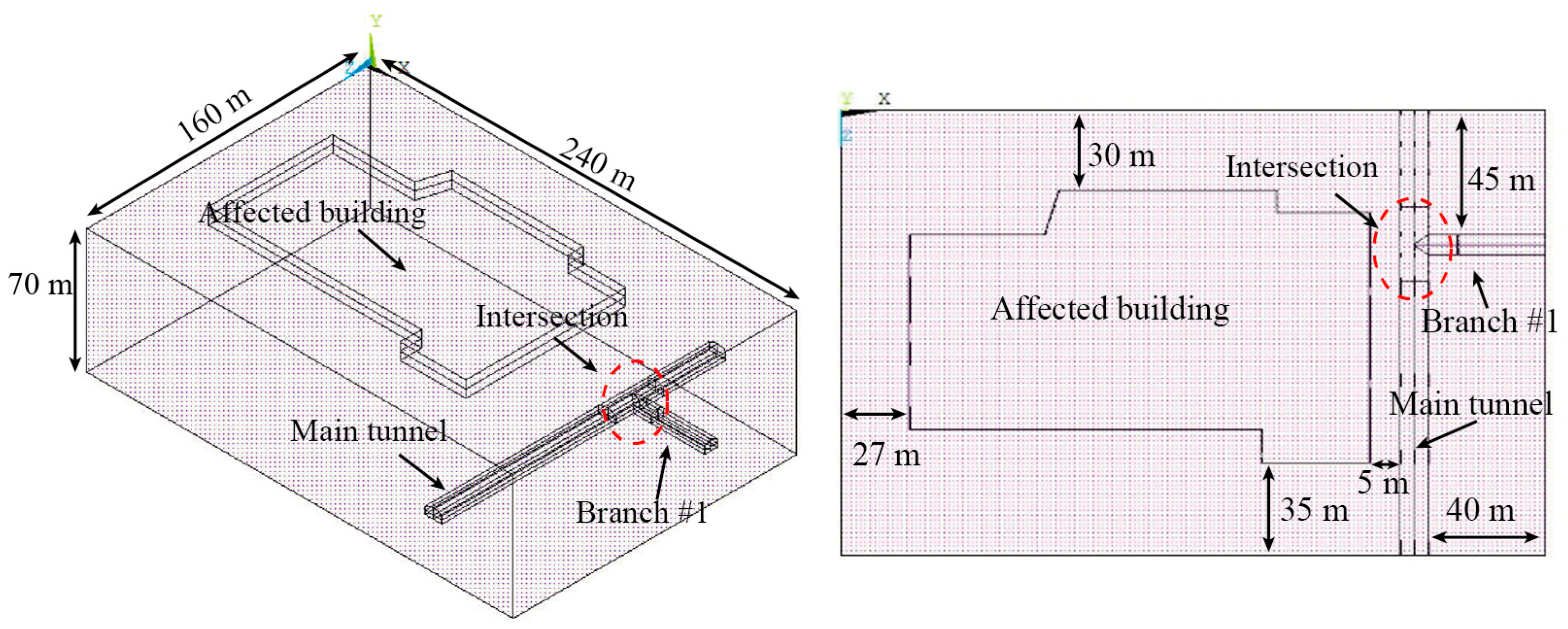 Sustainability 15 14720 g005