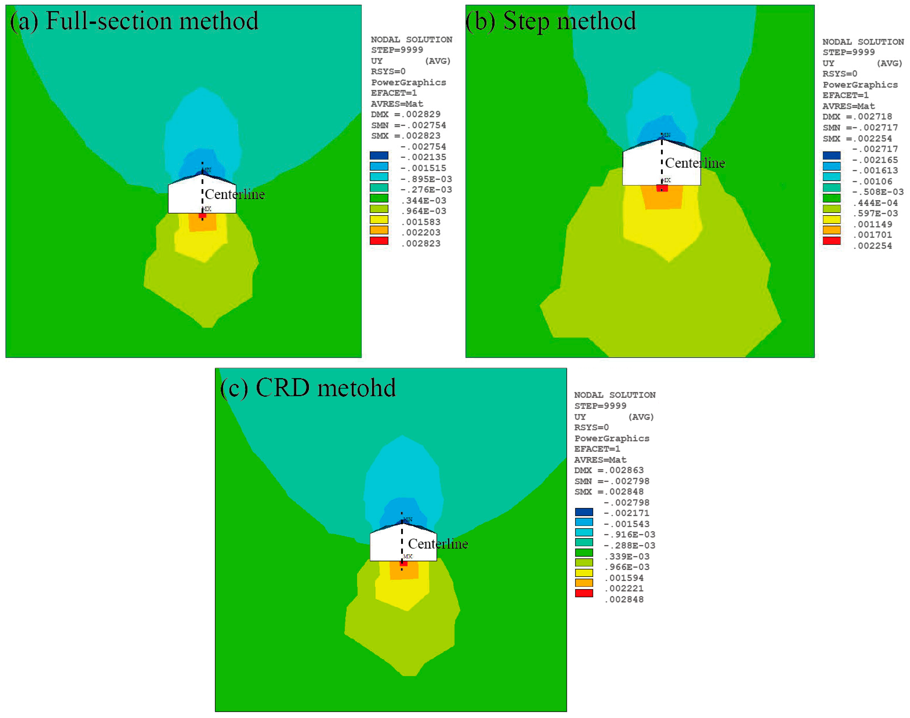 Sustainability 15 14720 g006