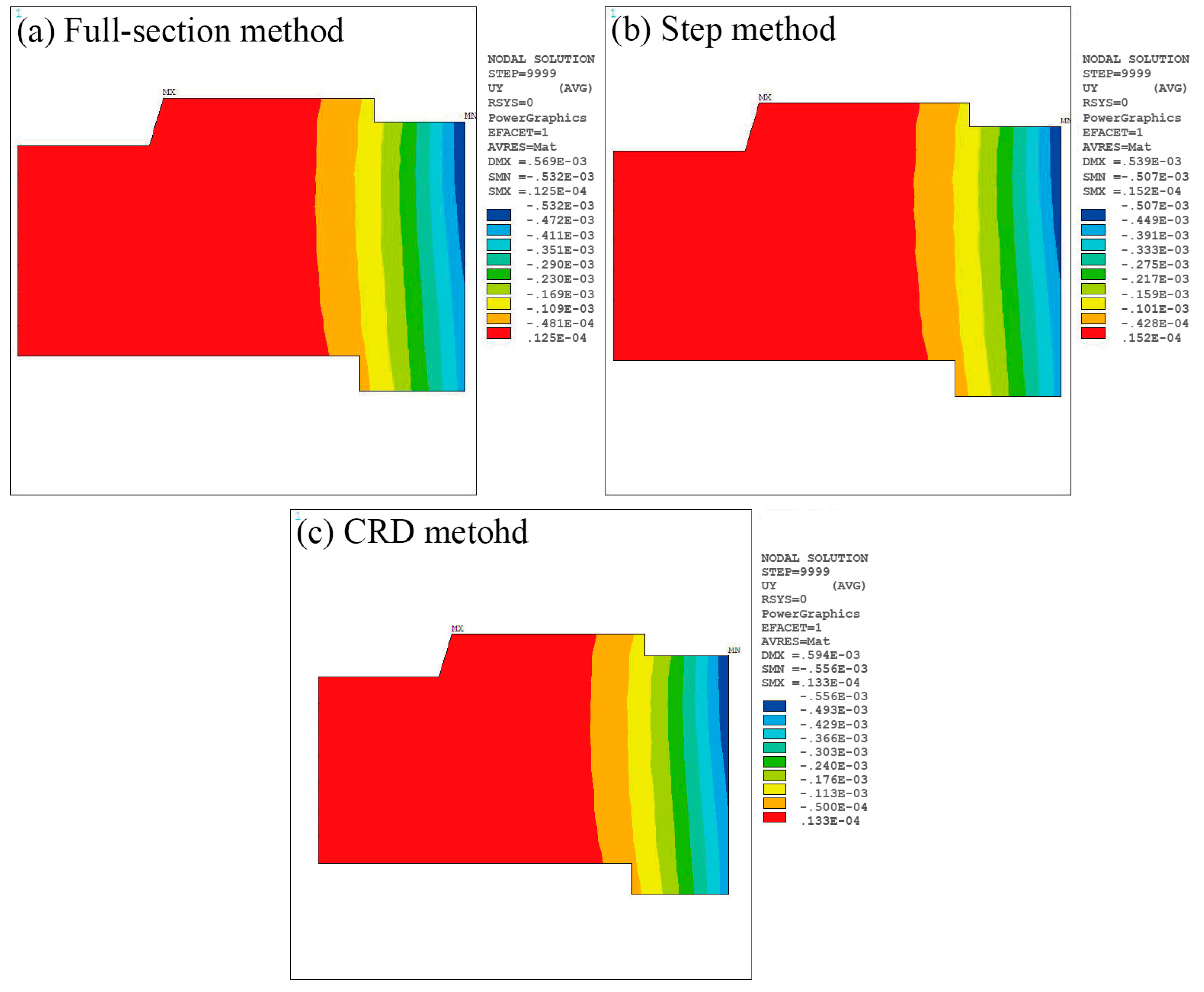 Sustainability 15 14720 g009