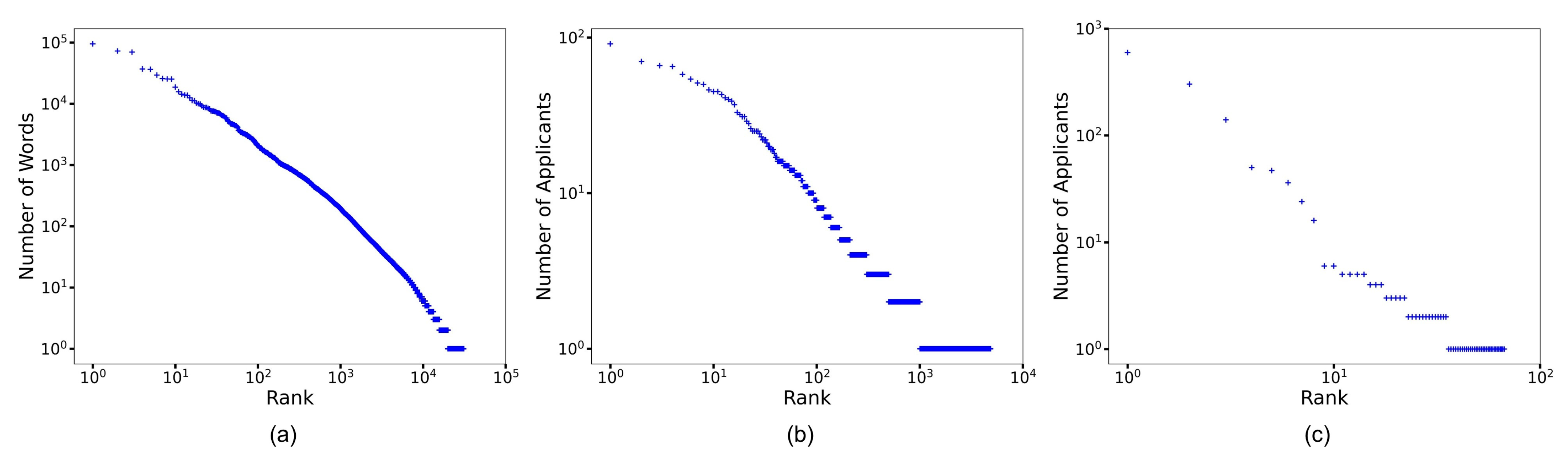 Sustainability 15 14724 g002