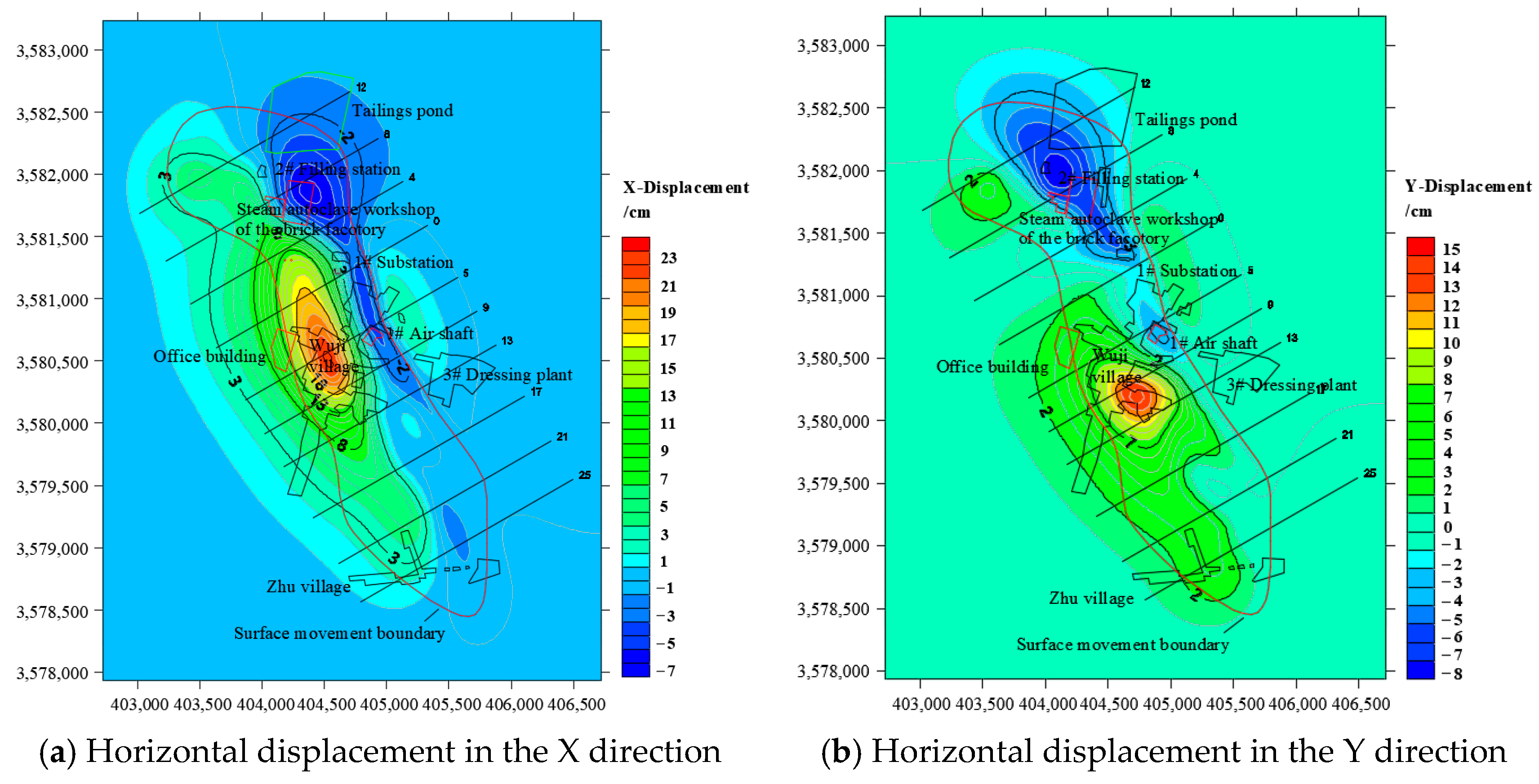 Sustainability 15 14733 g011