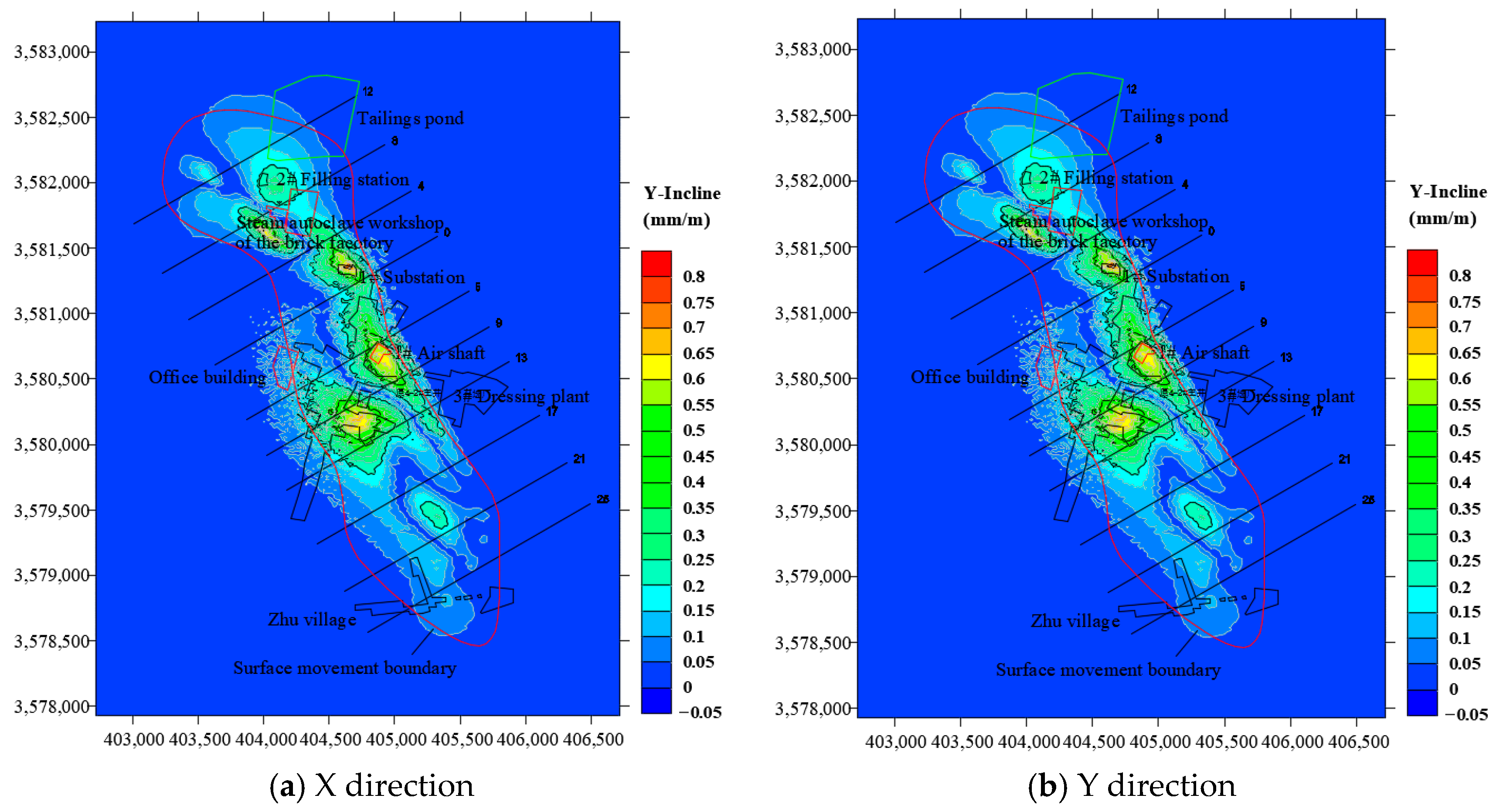 Sustainability 15 14733 g013