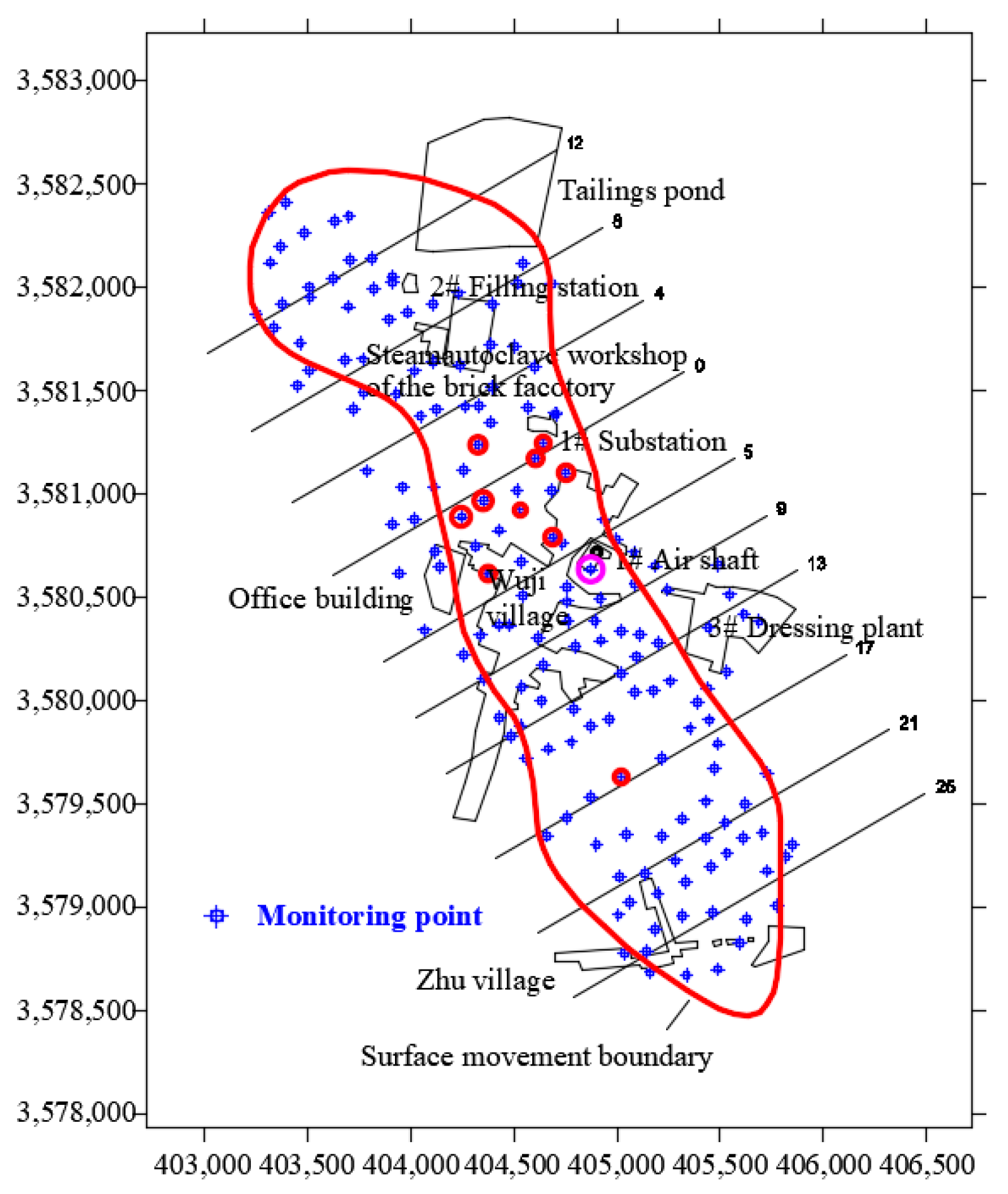 Sustainability 15 14733 g015