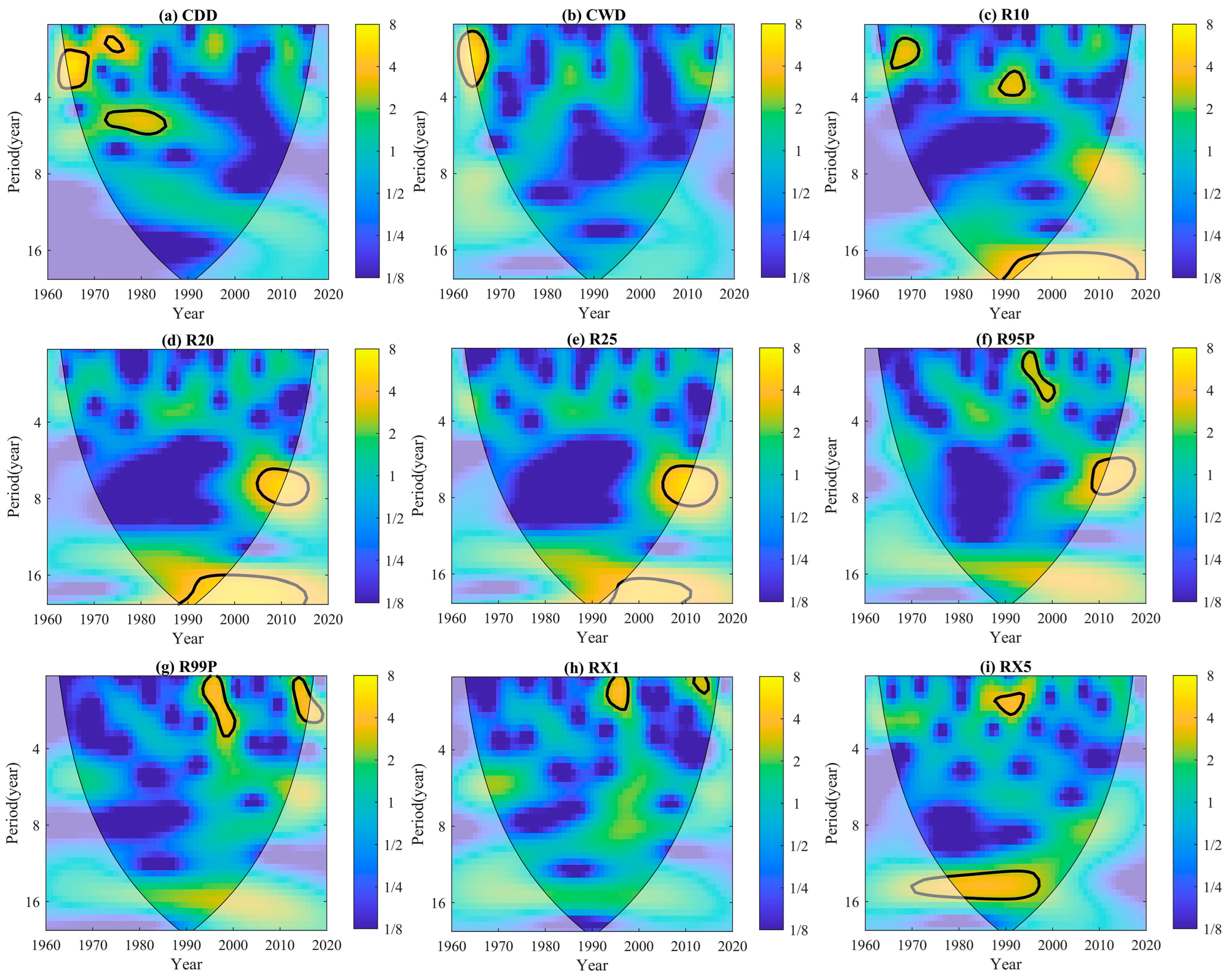 Sustainability 15 14735 g004a