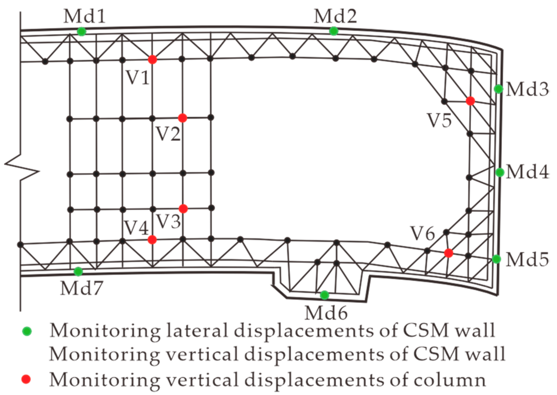 Sustainability 15 14745 g002