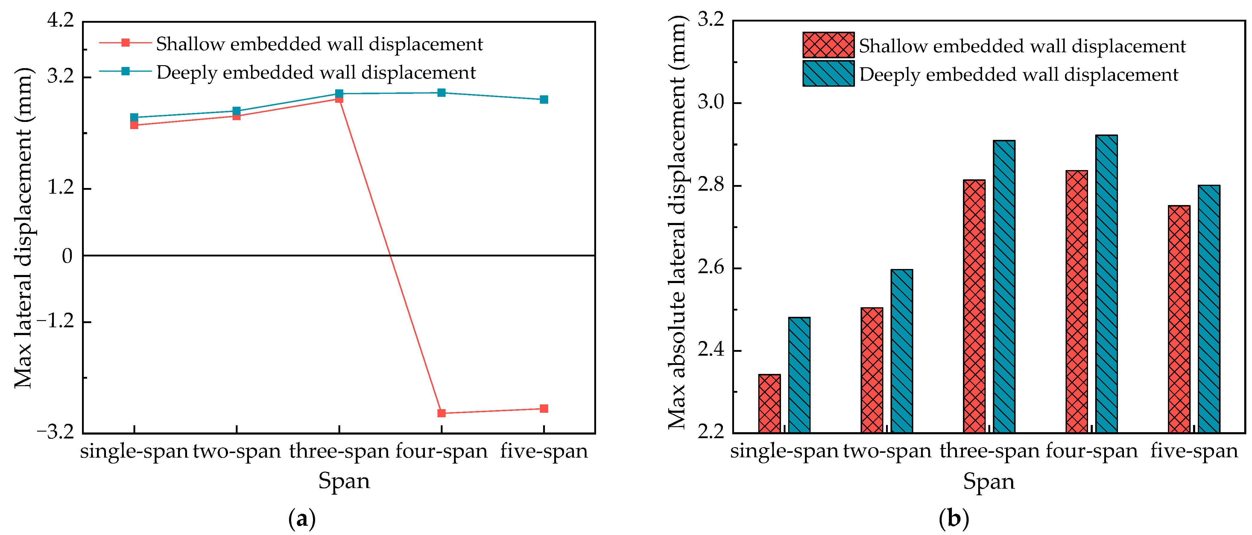 Sustainability 15 14745 g008