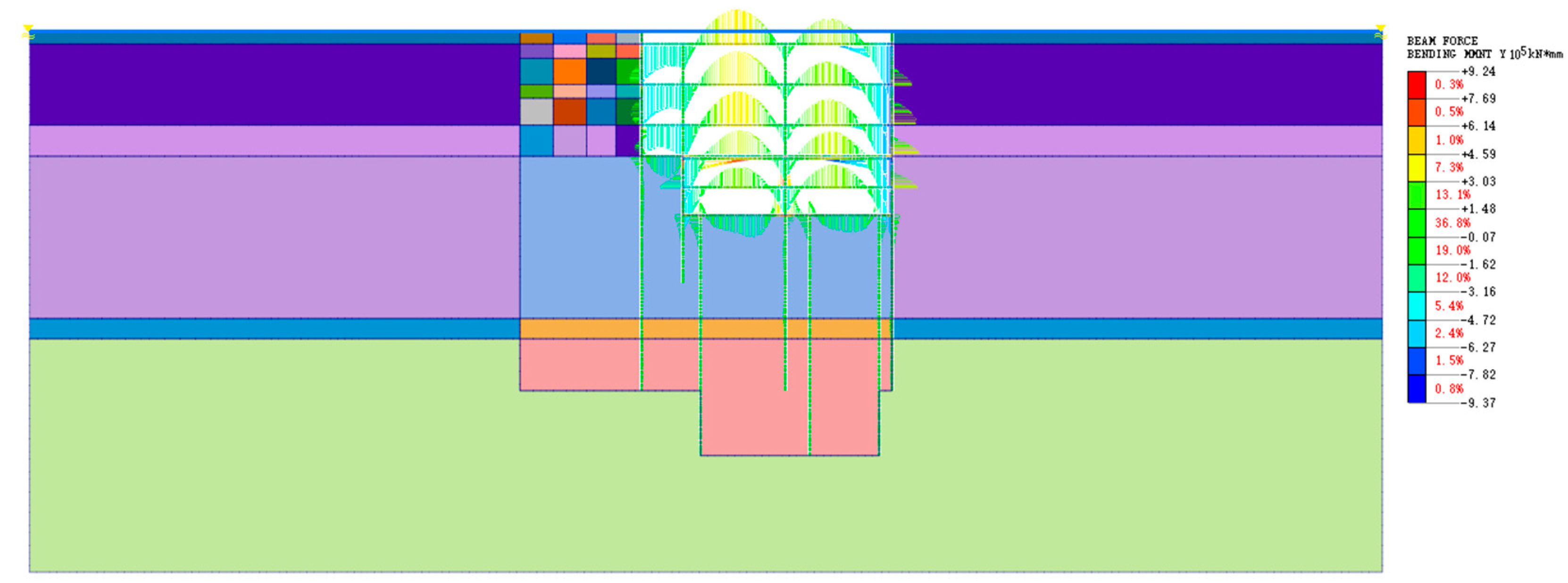 Sustainability 15 14745 g014