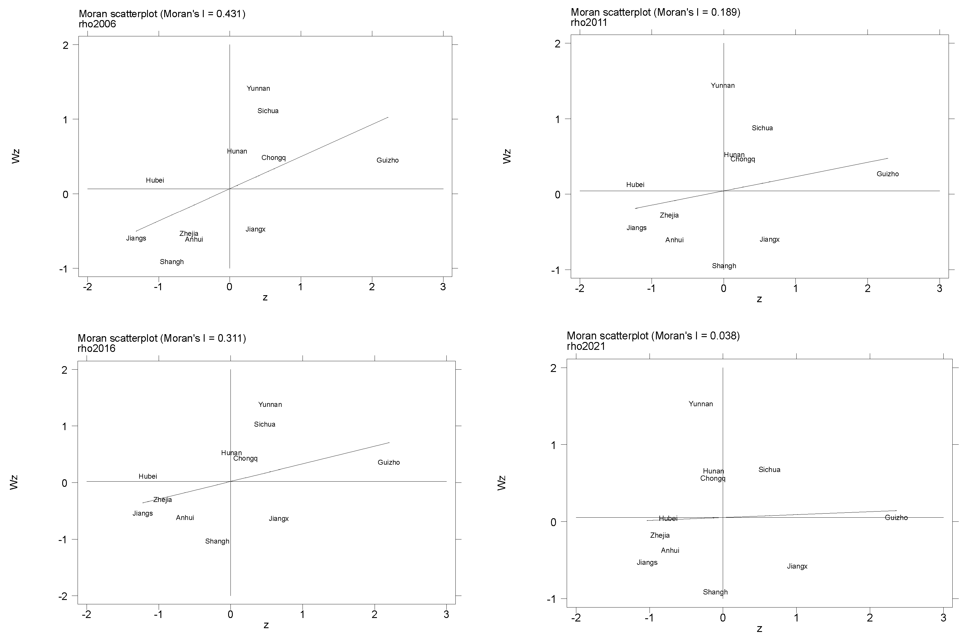 Sustainability 15 14753 g001