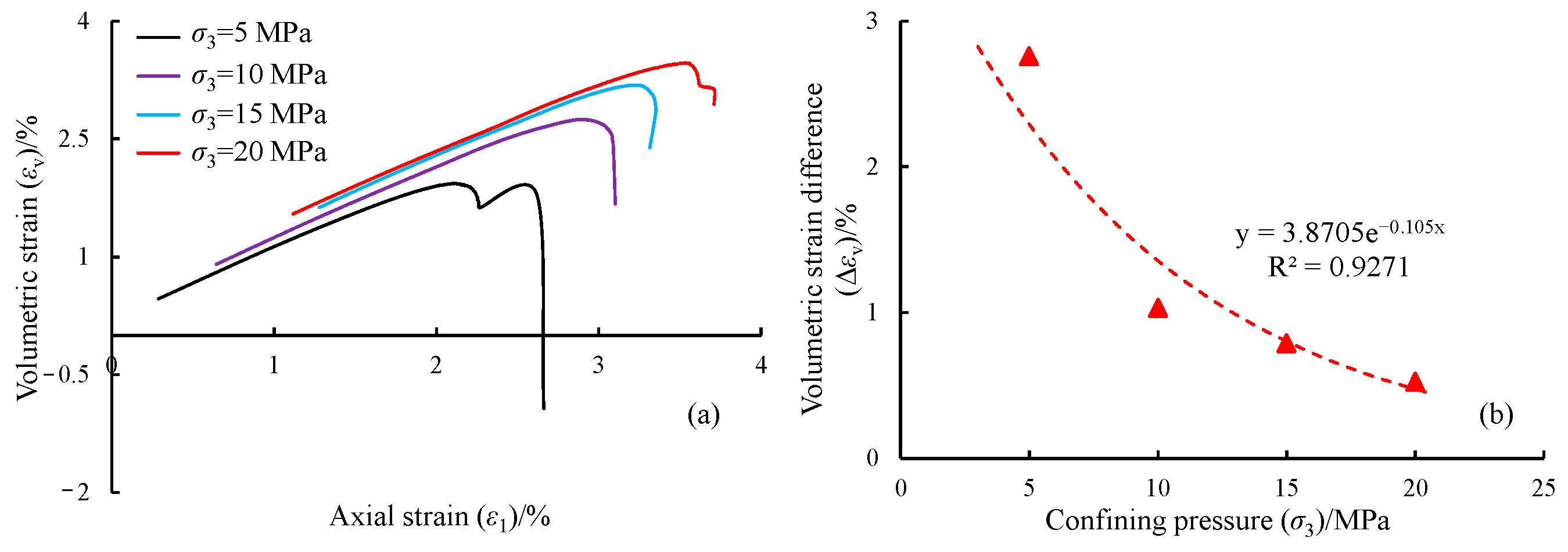 Sustainability 15 14795 g002