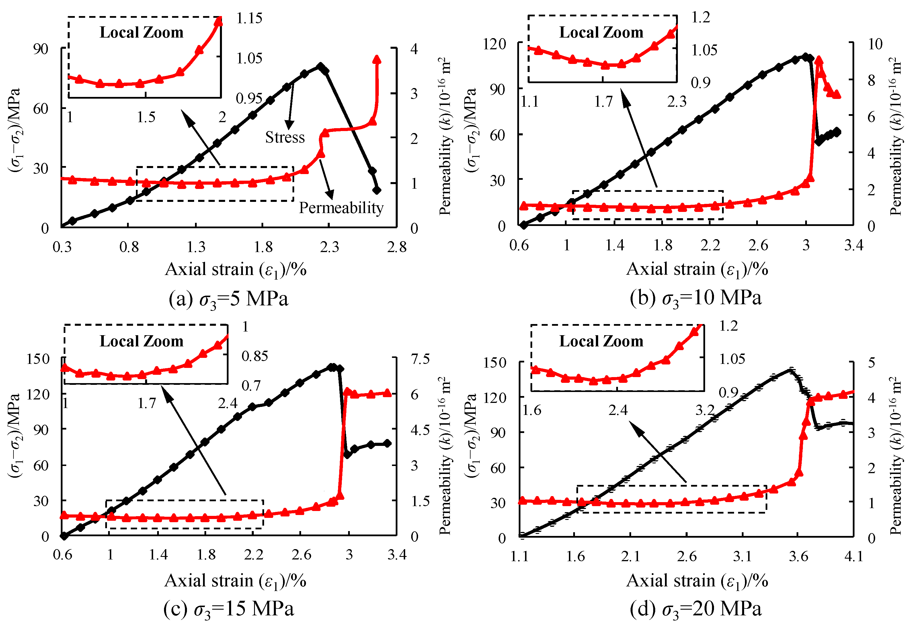 Sustainability 15 14795 g009