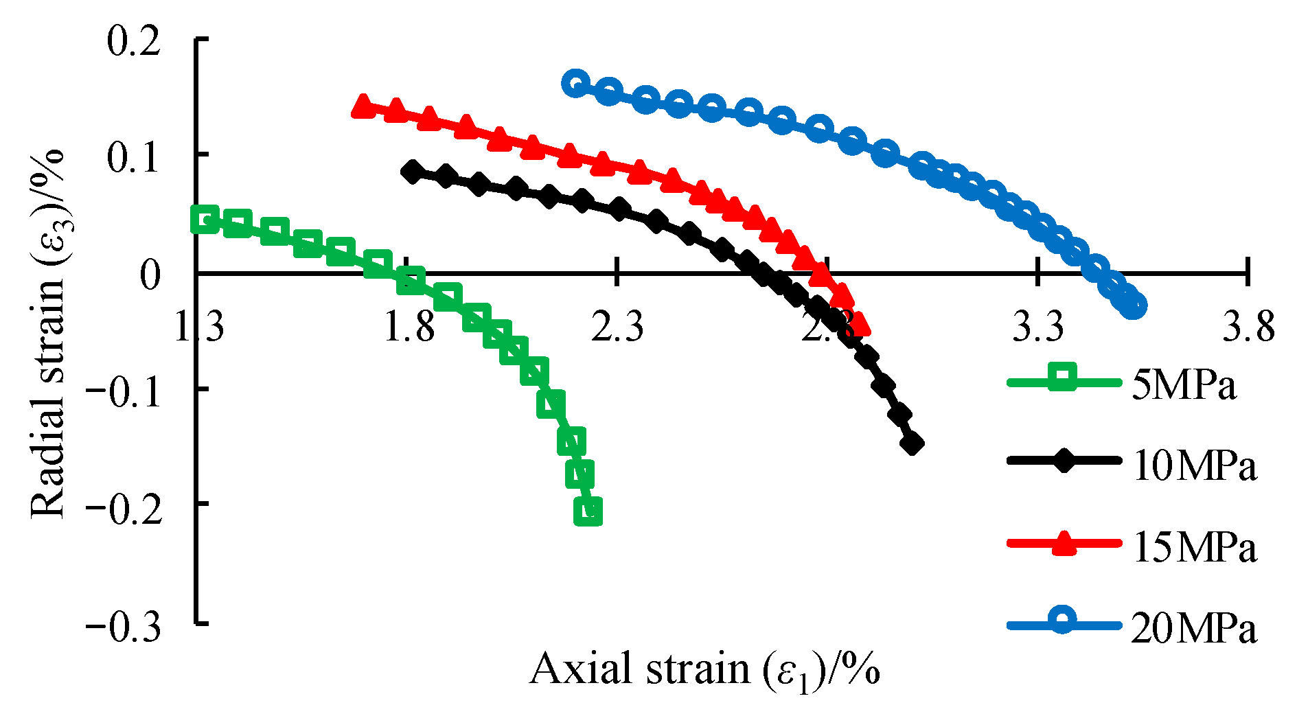 Sustainability 15 14795 g011