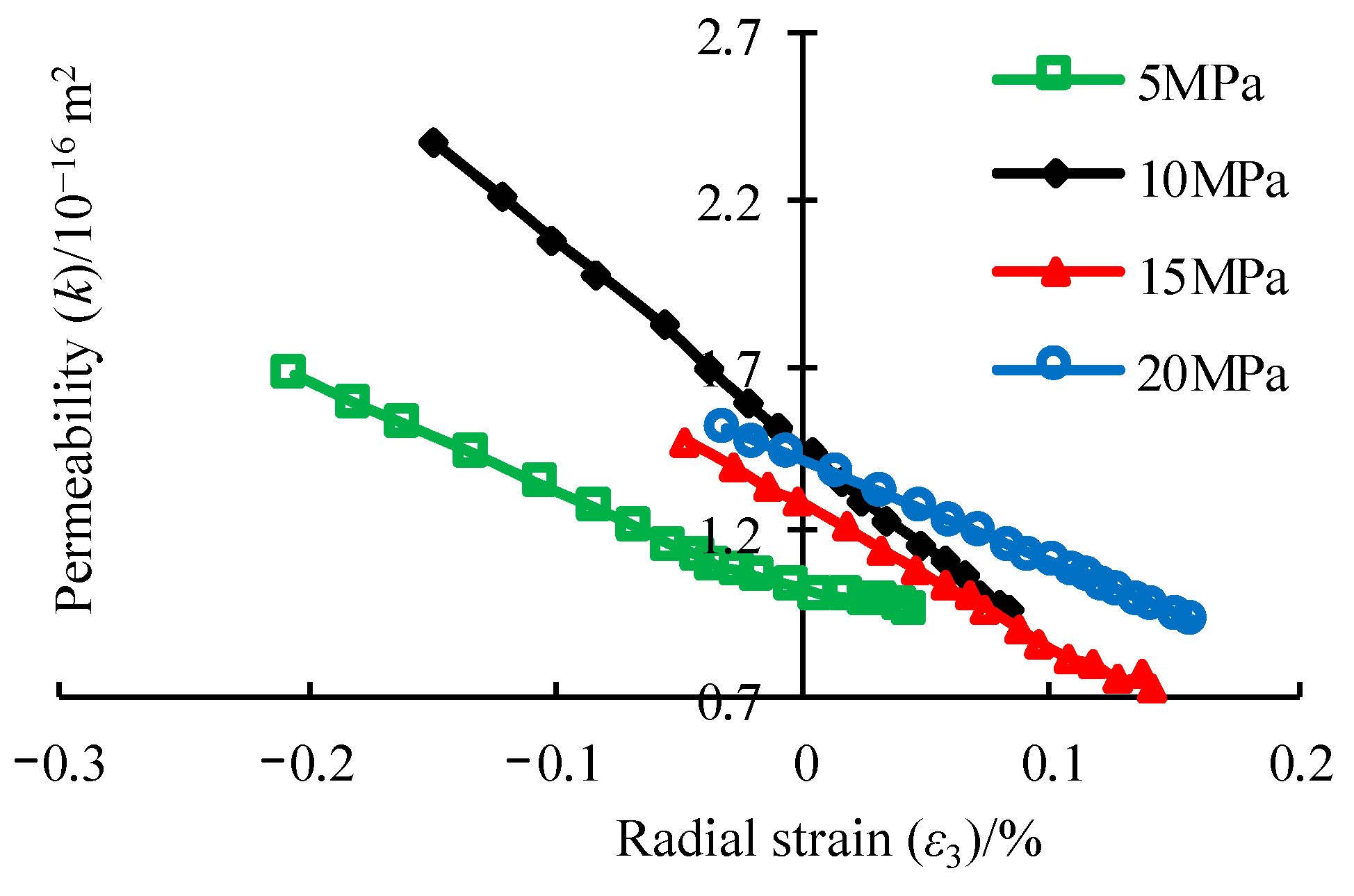 Sustainability 15 14795 g012