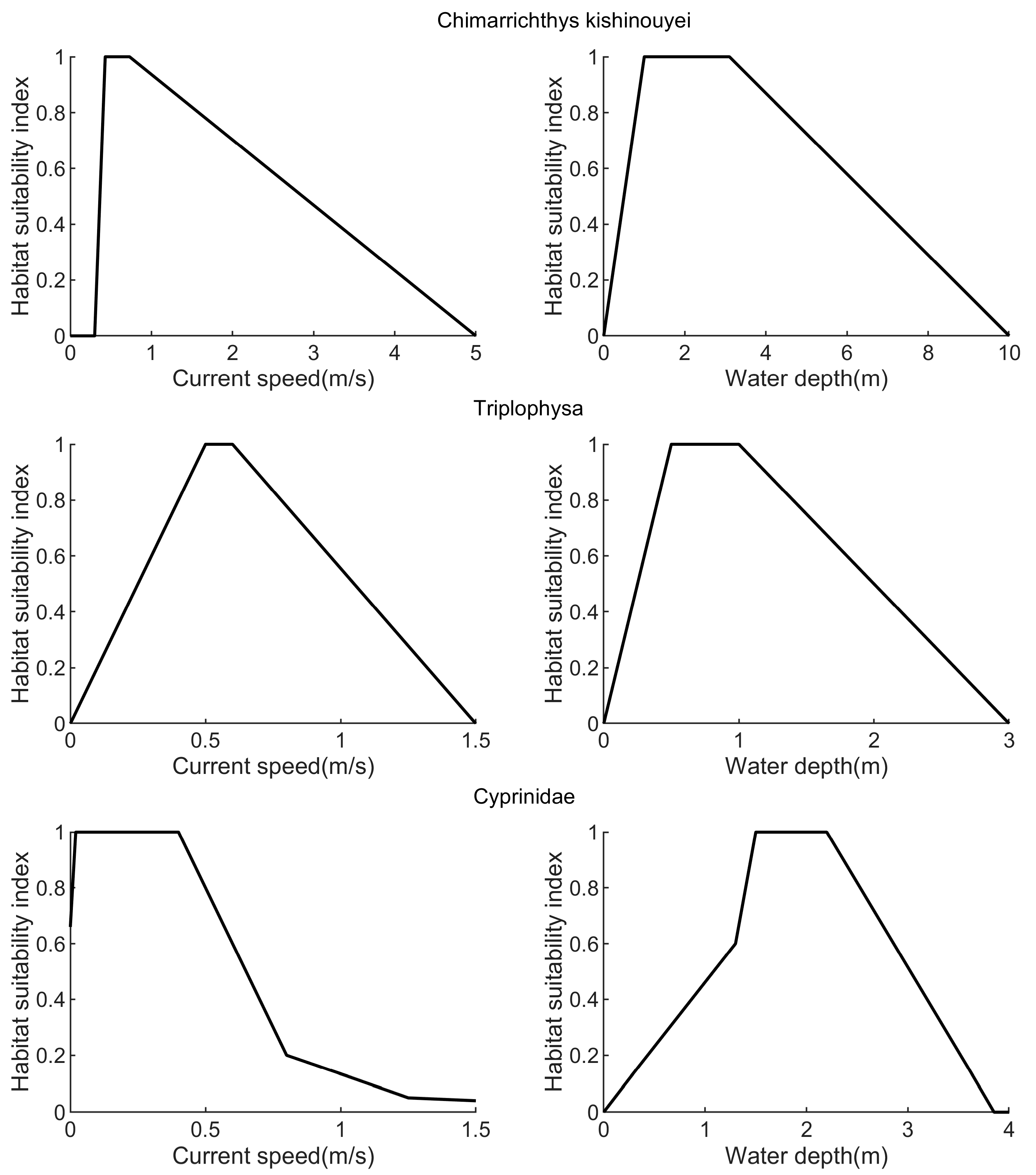 Sustainability 15 14801 g004