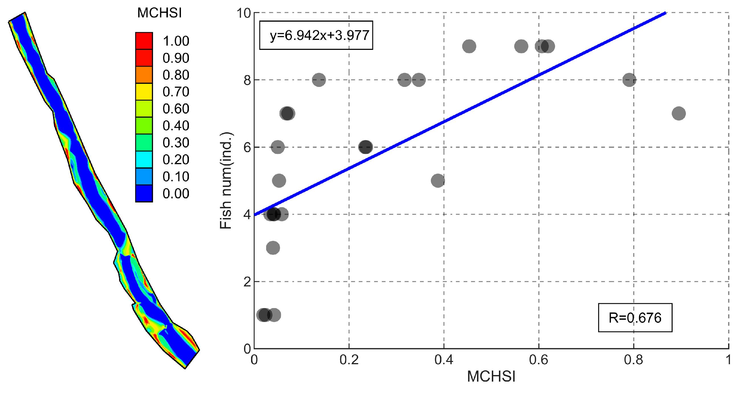 Sustainability 15 14801 g007