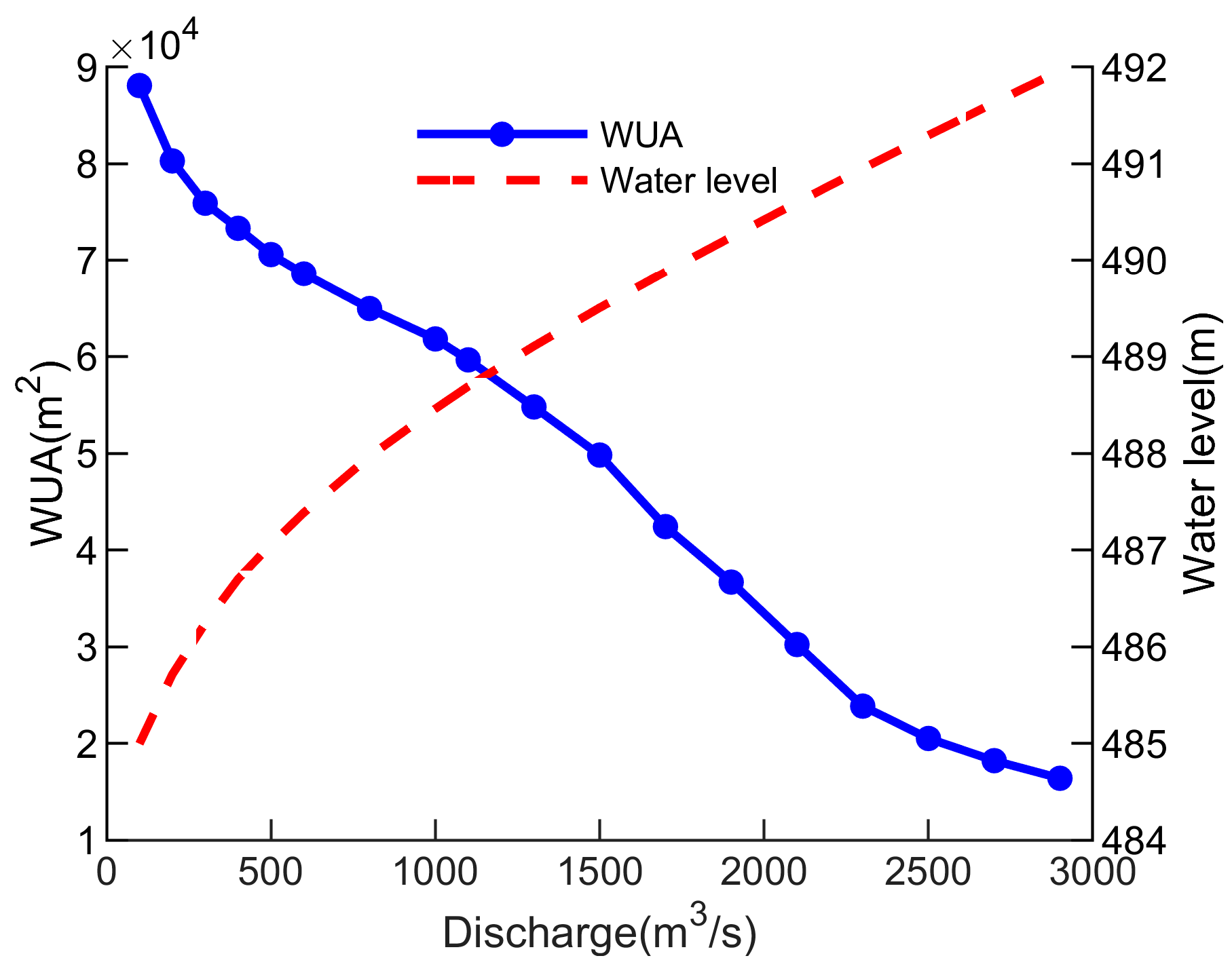 Sustainability 15 14801 g009