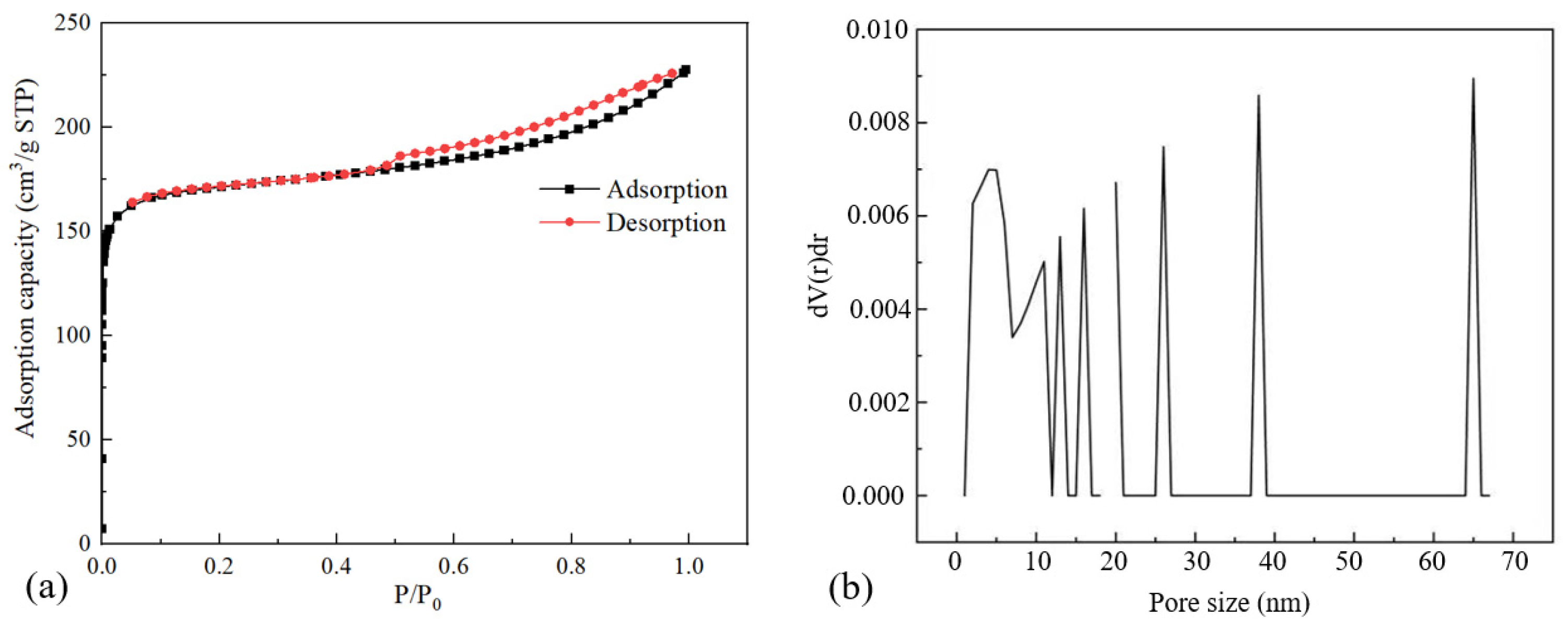Sustainability 15 14803 g001