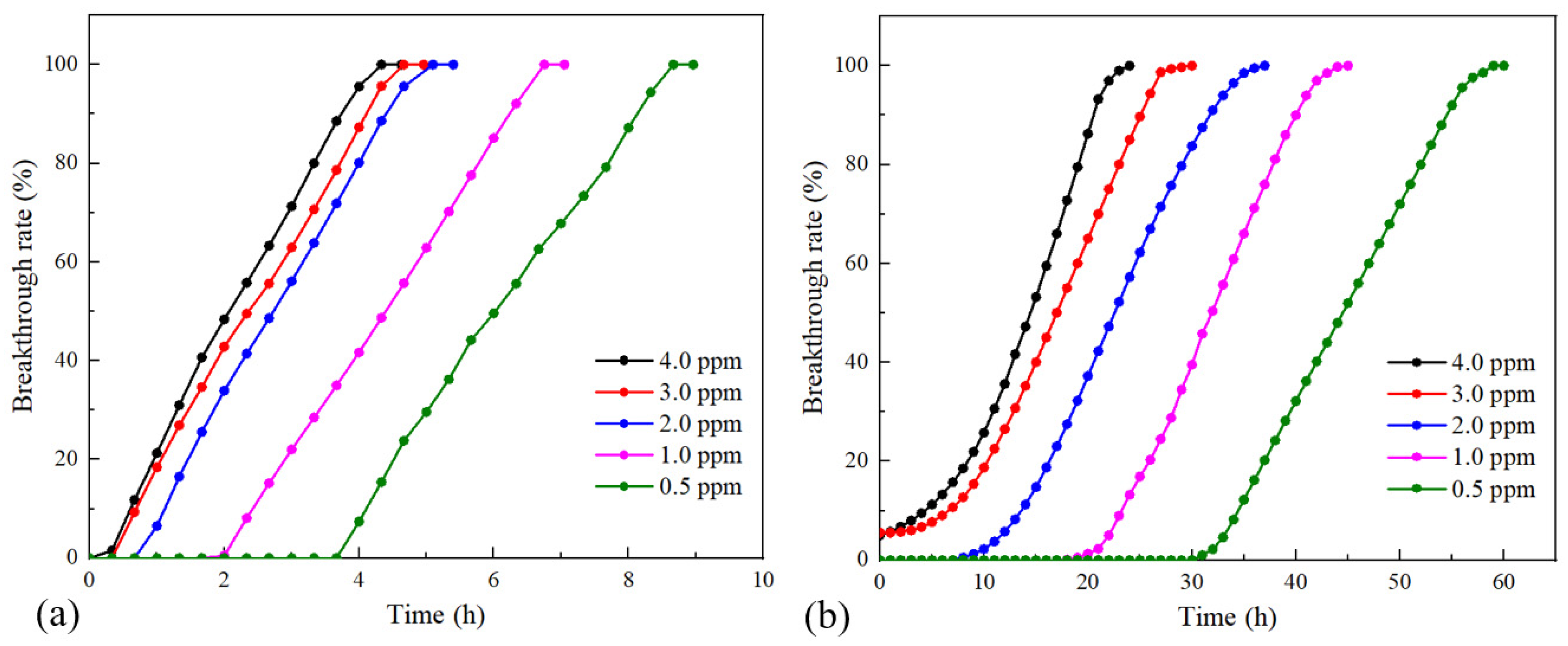 Sustainability 15 14803 g003