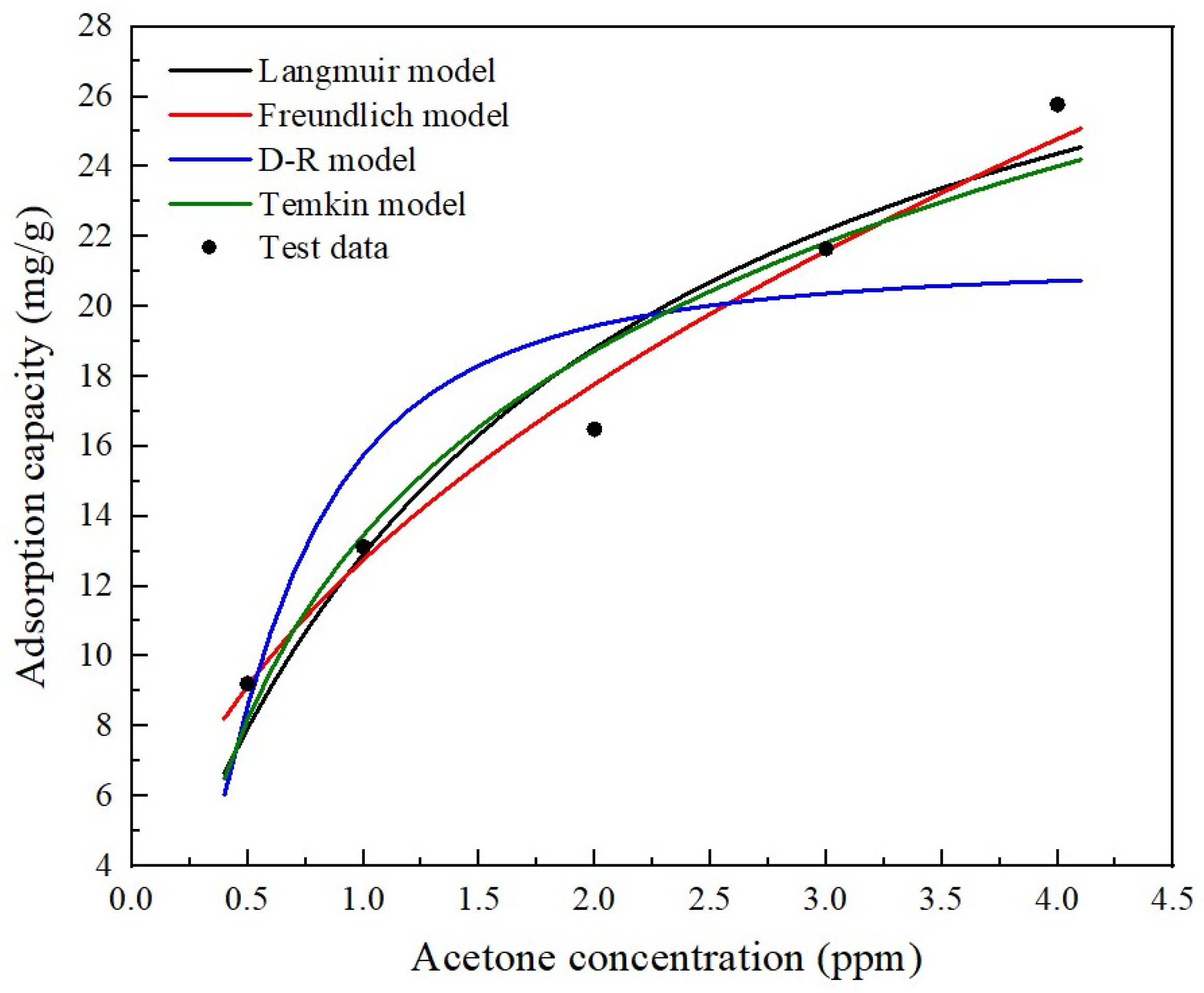 Sustainability 15 14803 g005