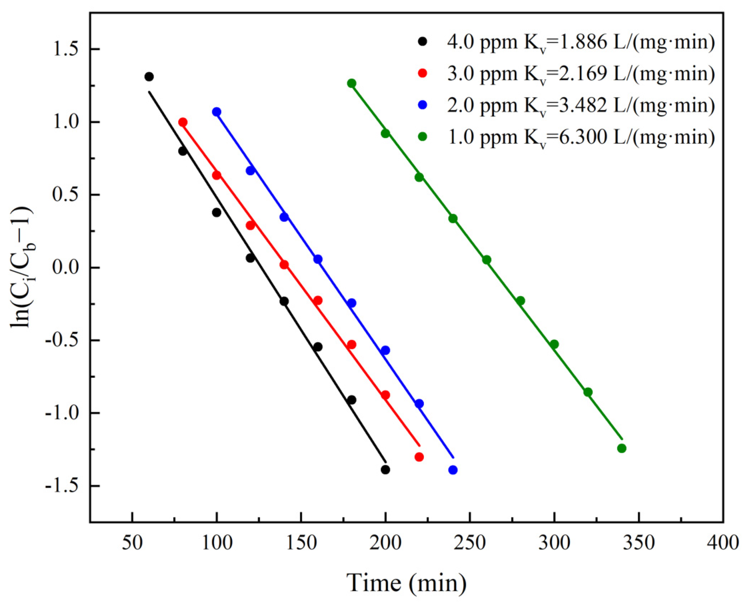 Sustainability 15 14803 g009