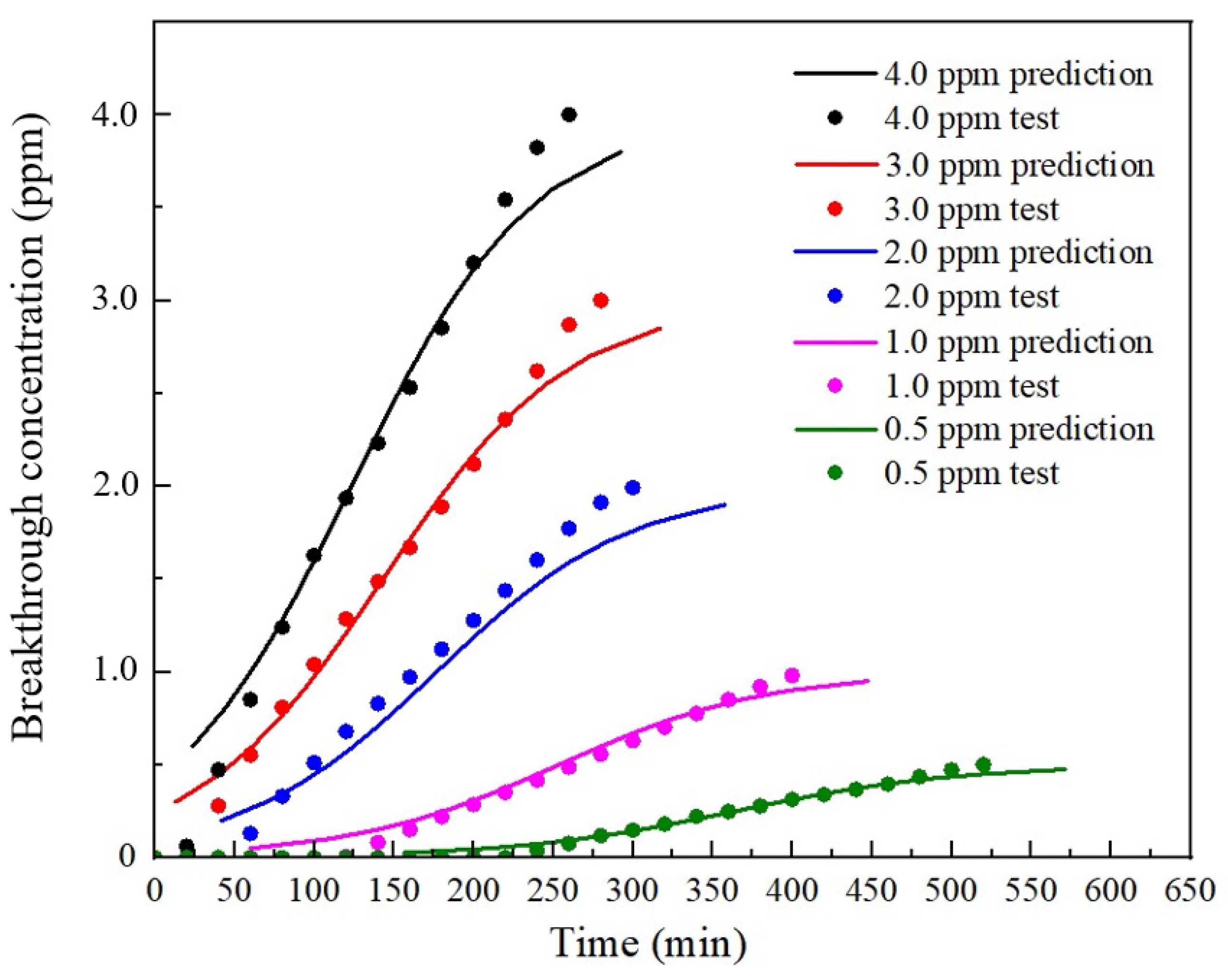 Sustainability 15 14803 g011