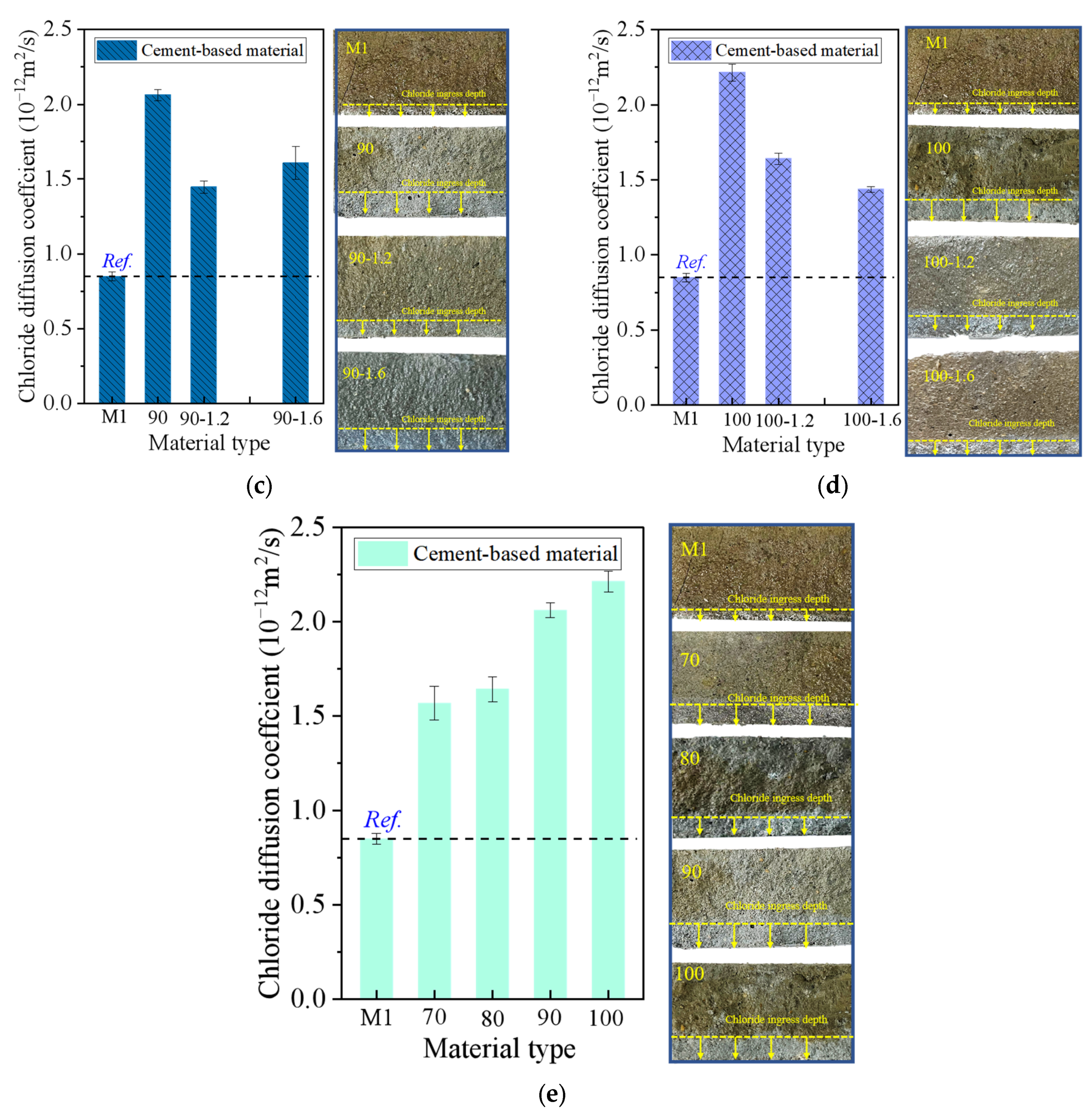 Sustainability 15 14812 g013b