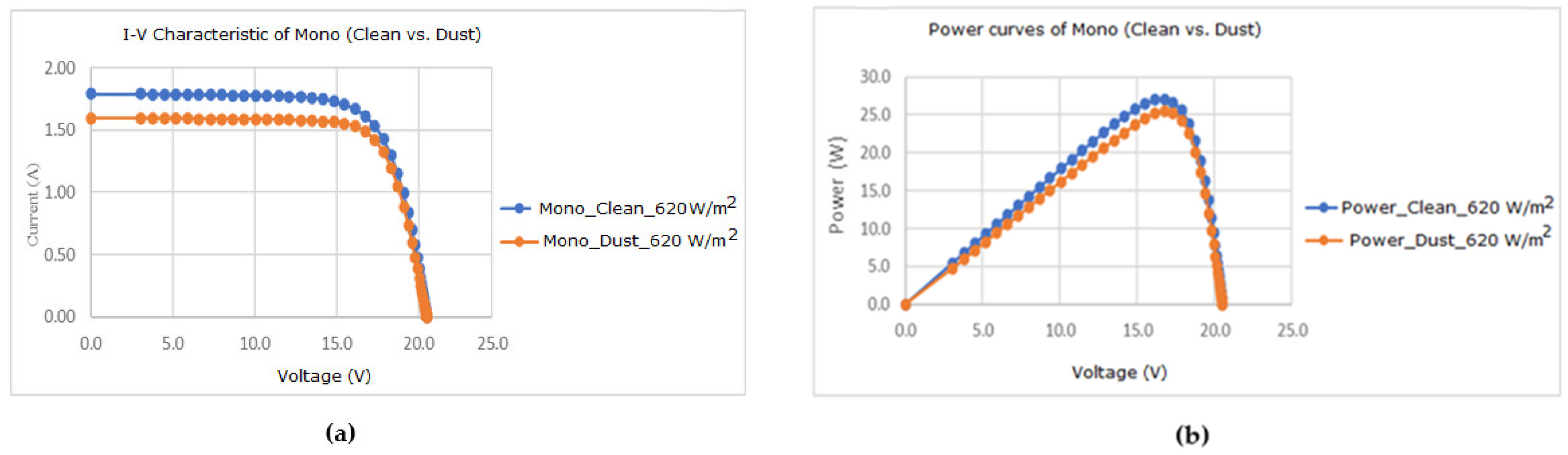 Sustainability 15 14831 g012