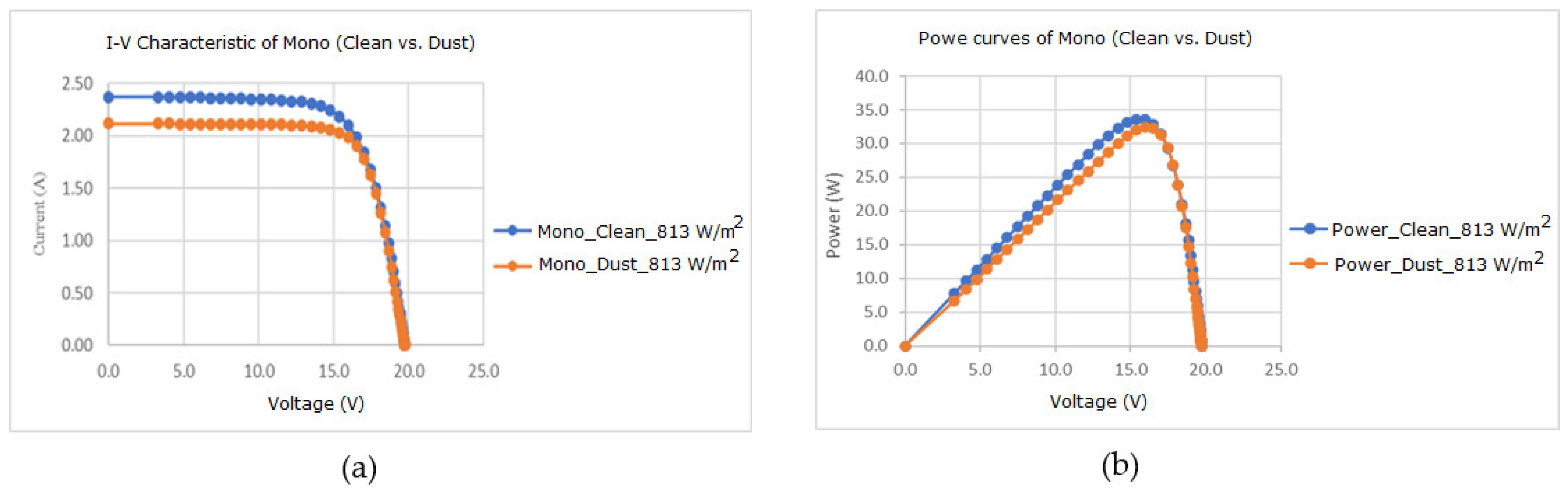 Sustainability 15 14831 g013