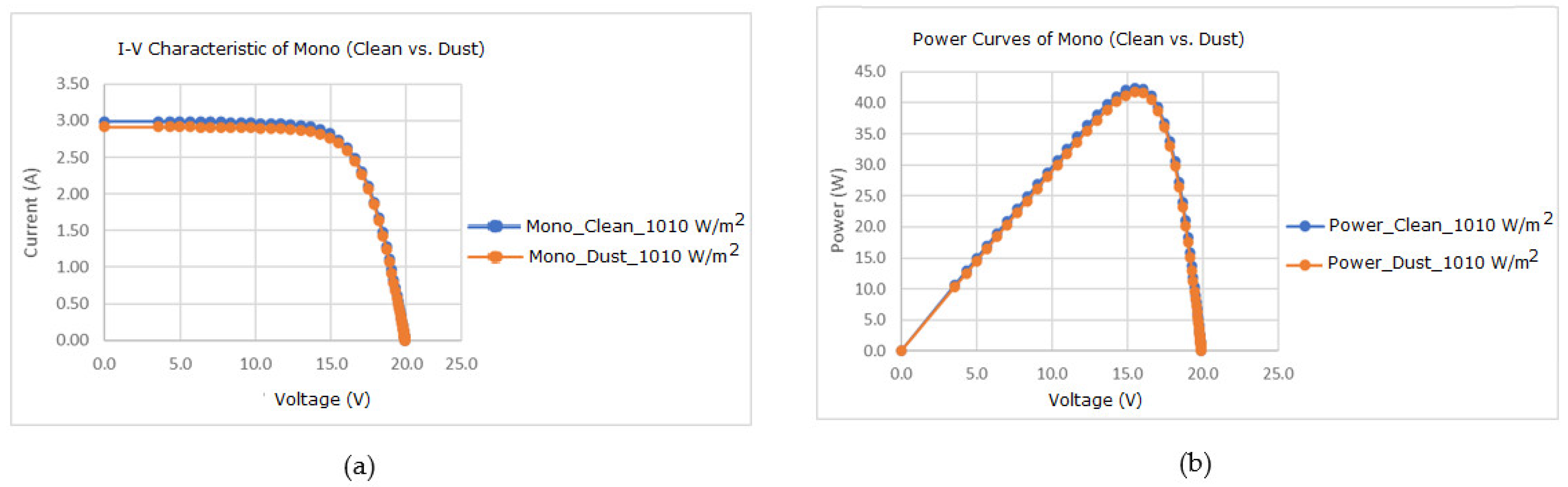 Sustainability 15 14831 g014
