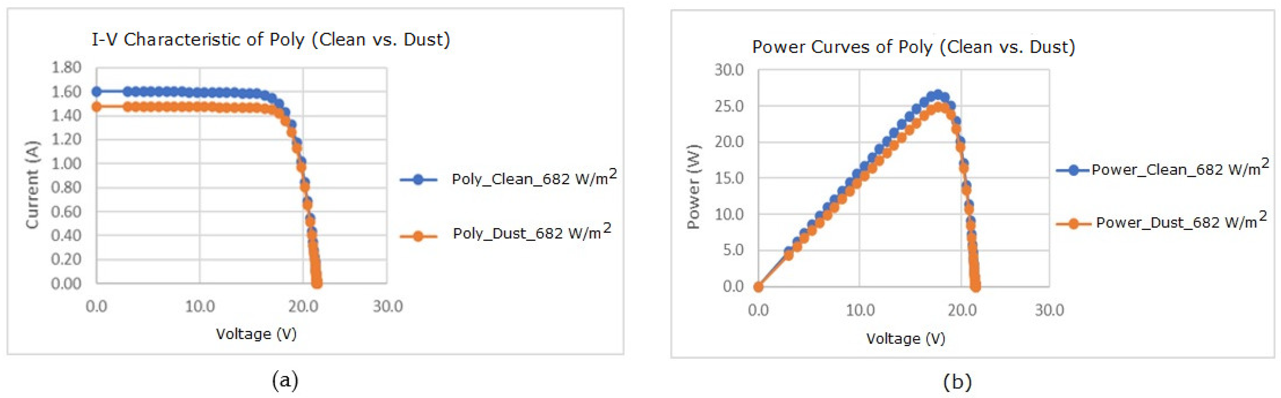 Sustainability 15 14831 g016