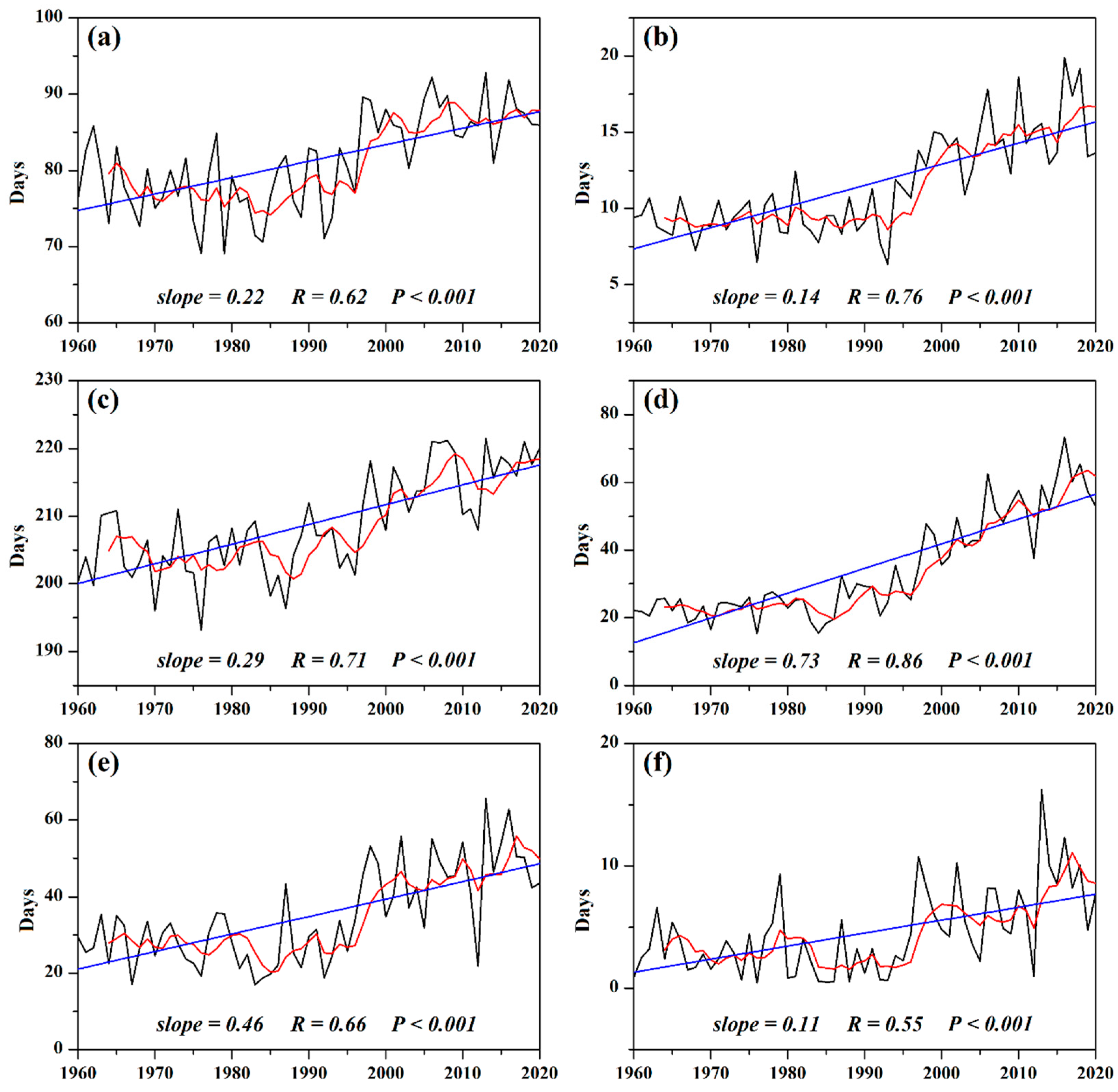 Sustainability 15 14882 g004