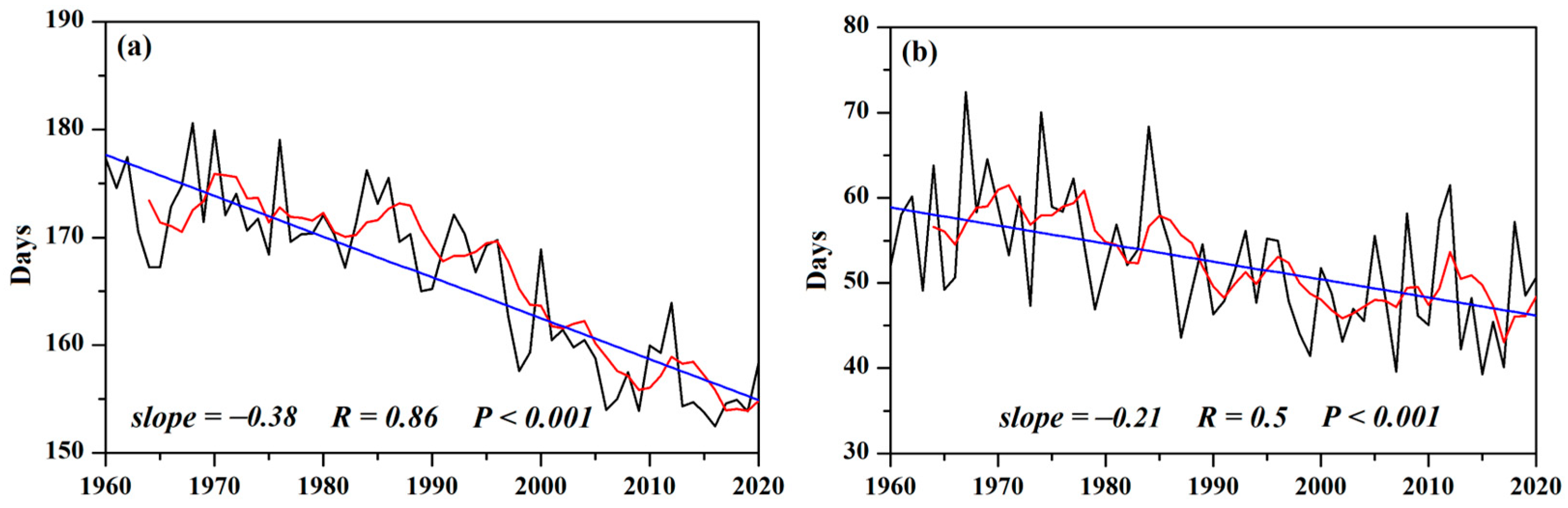 Sustainability 15 14882 g007a
