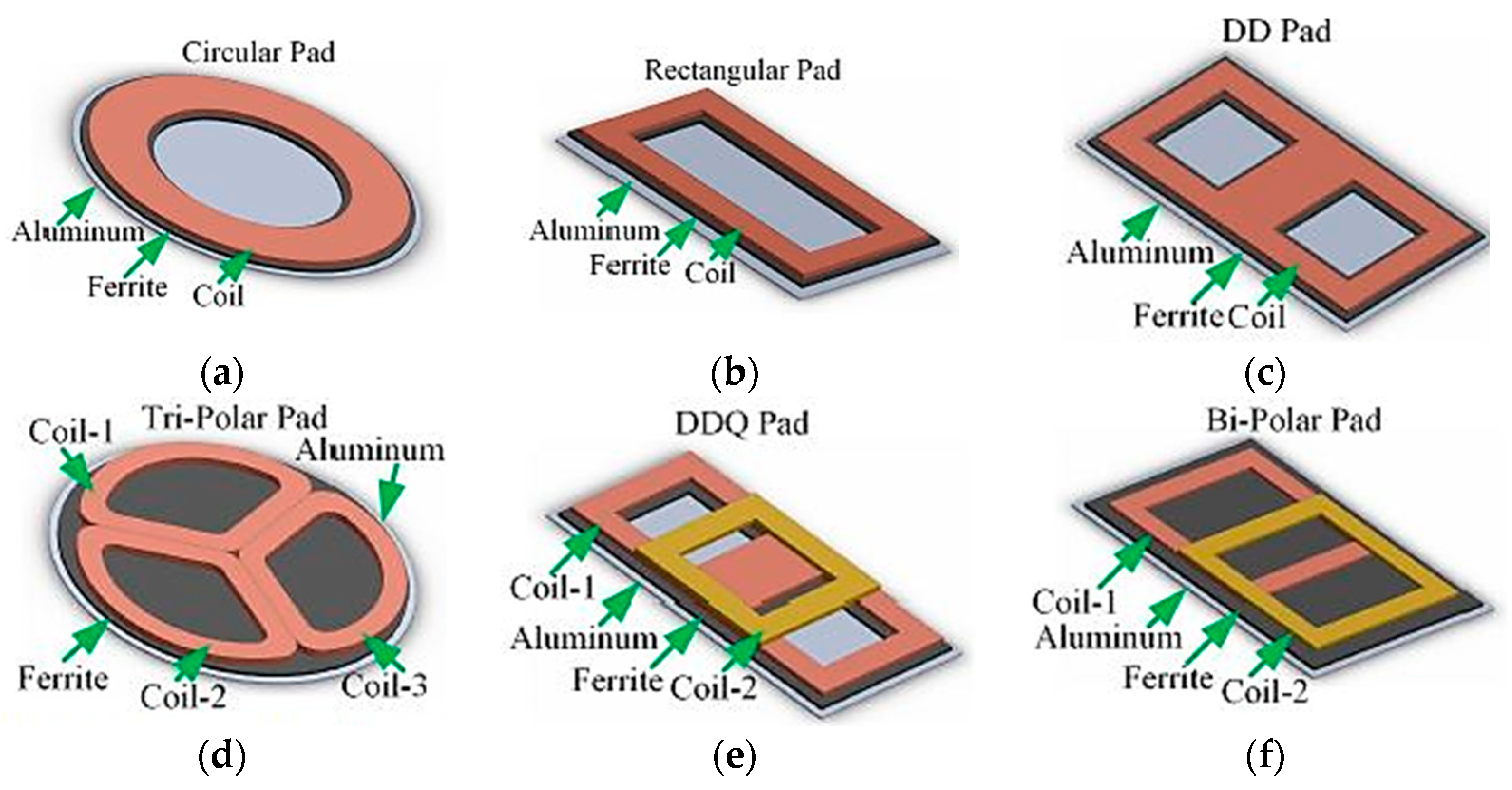 Sustainability 15 14893 g007