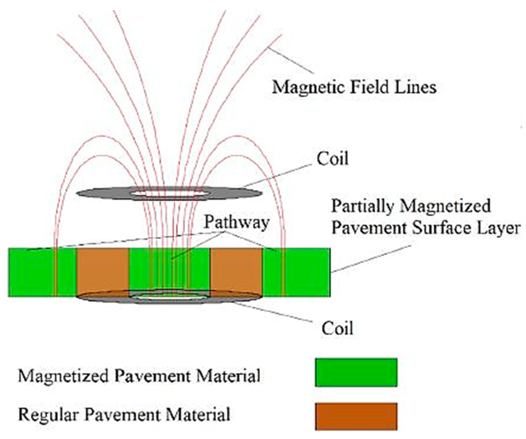 Sustainability 15 14893 g014