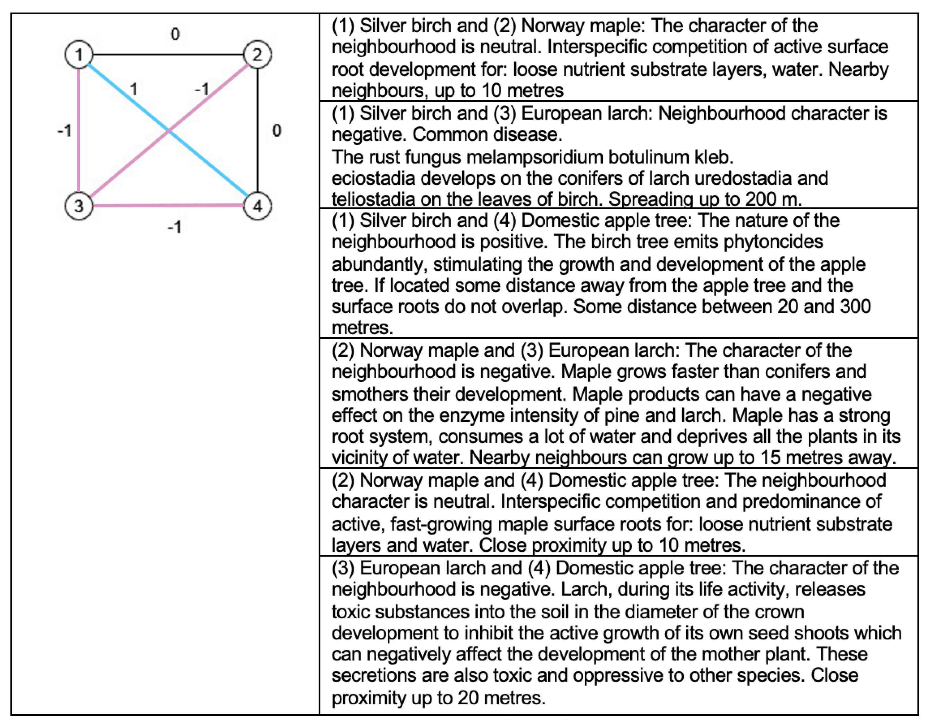 Sustainability 15 14905 g003 Sustainability 15 14905 g003