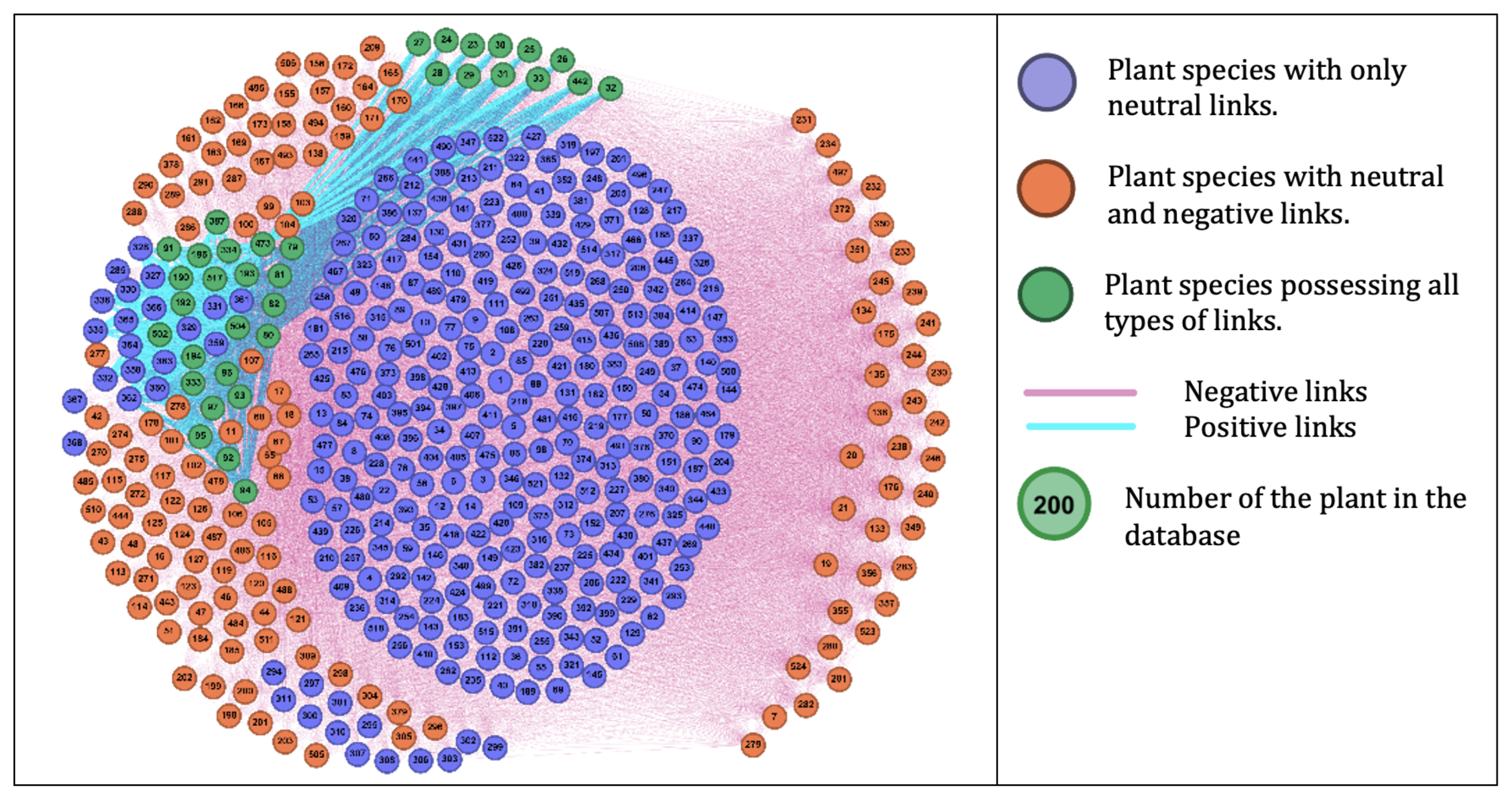 Sustainability 15 14905 g004 Sustainability 15 14905 g004