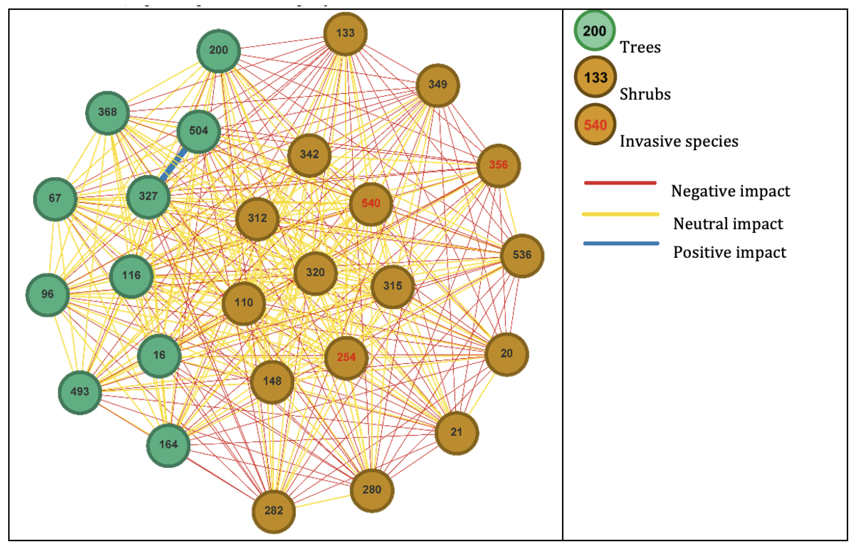 Sustainability 15 14905 g006 Sustainability 15 14905 g006