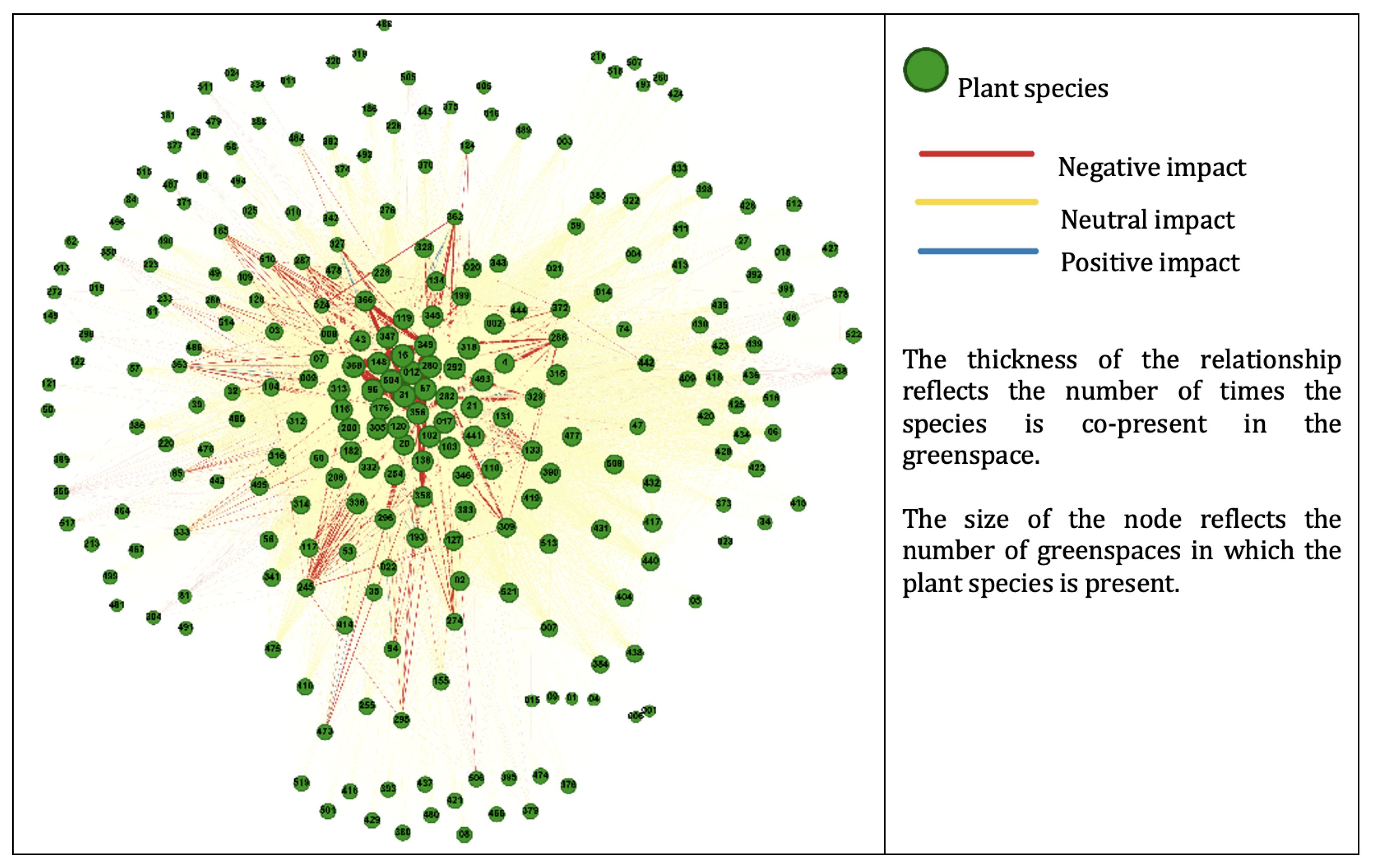 Sustainability 15 14905 g007 Sustainability 15 14905 g007