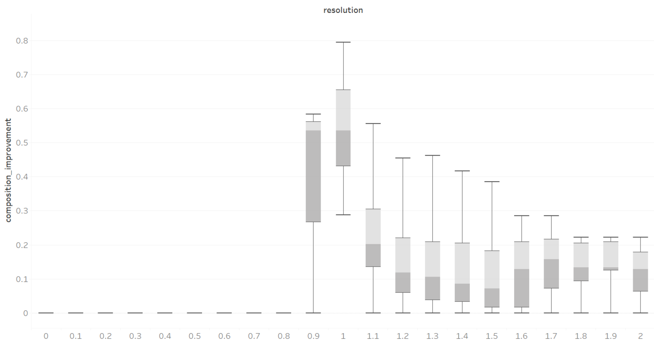 Sustainability 15 14905 g012 Sustainability 15 14905 g012