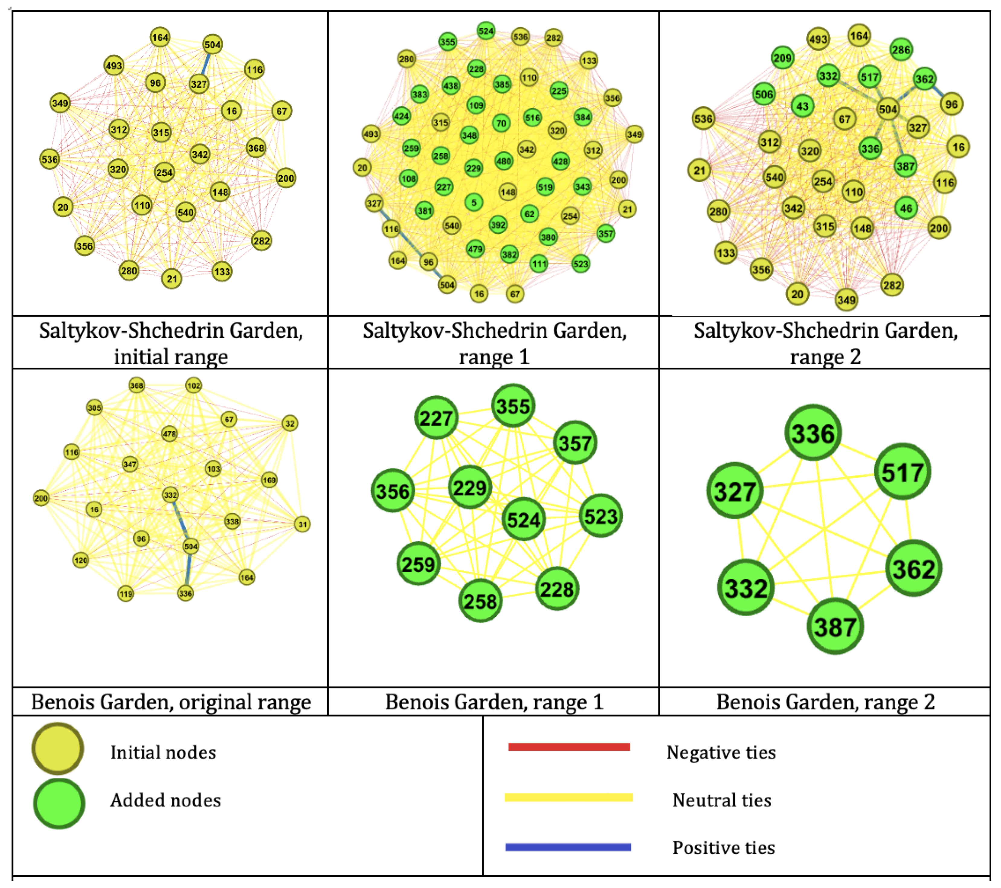 Sustainability 15 14905 g013 Sustainability 15 14905 g013