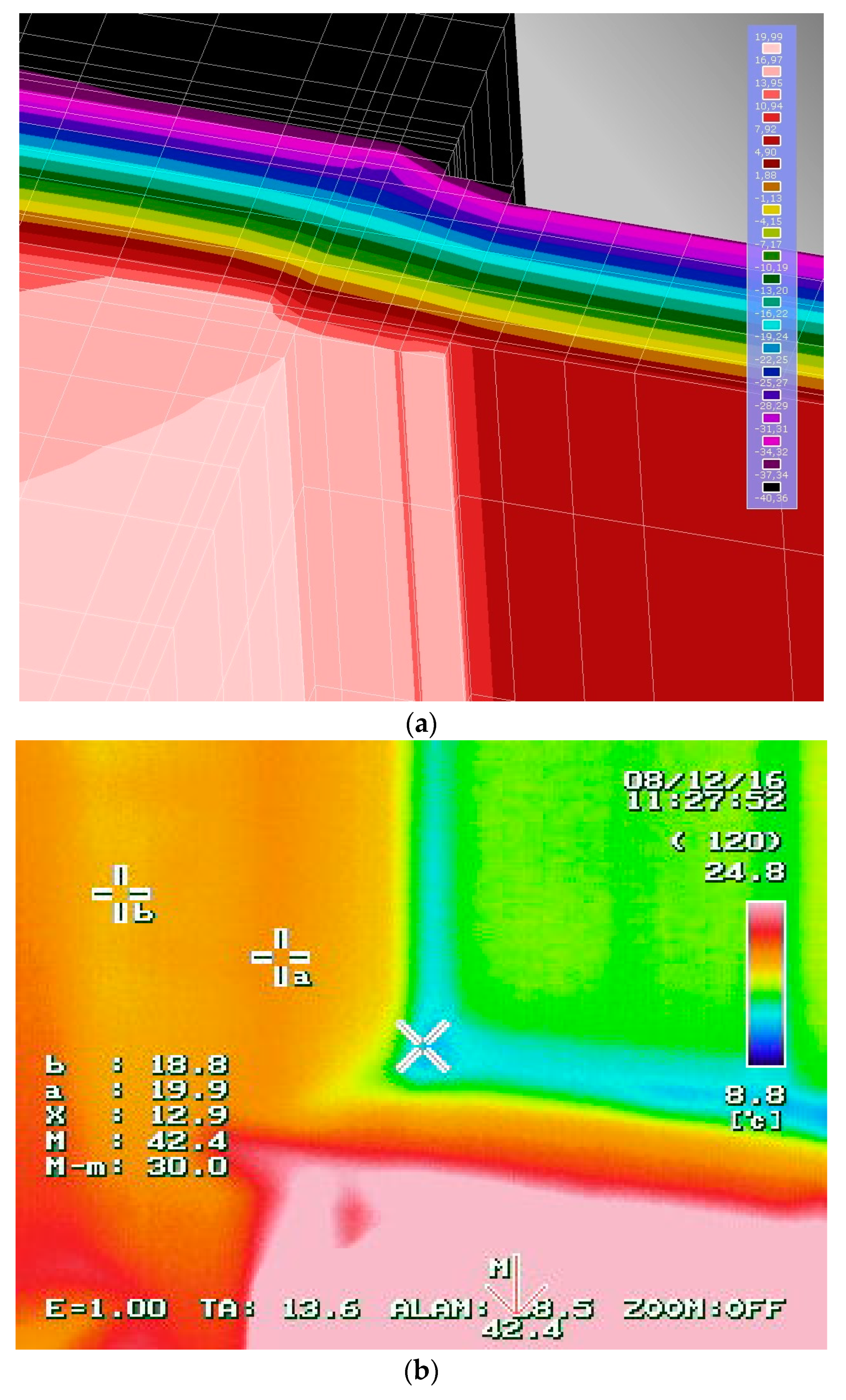 Sustainability 15 14908 g002a