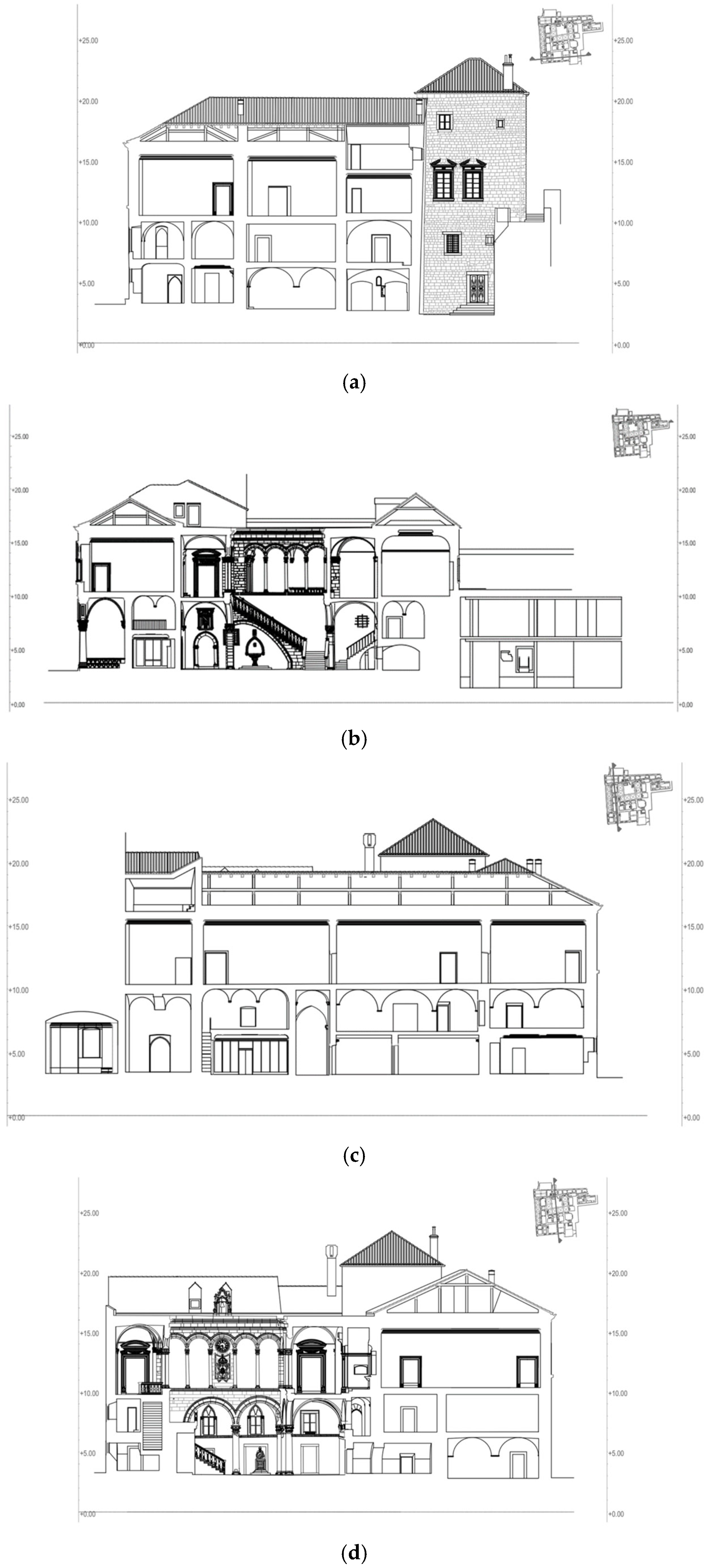 Sustainability 15 14926 g007 Sustainability 15 14926 g007