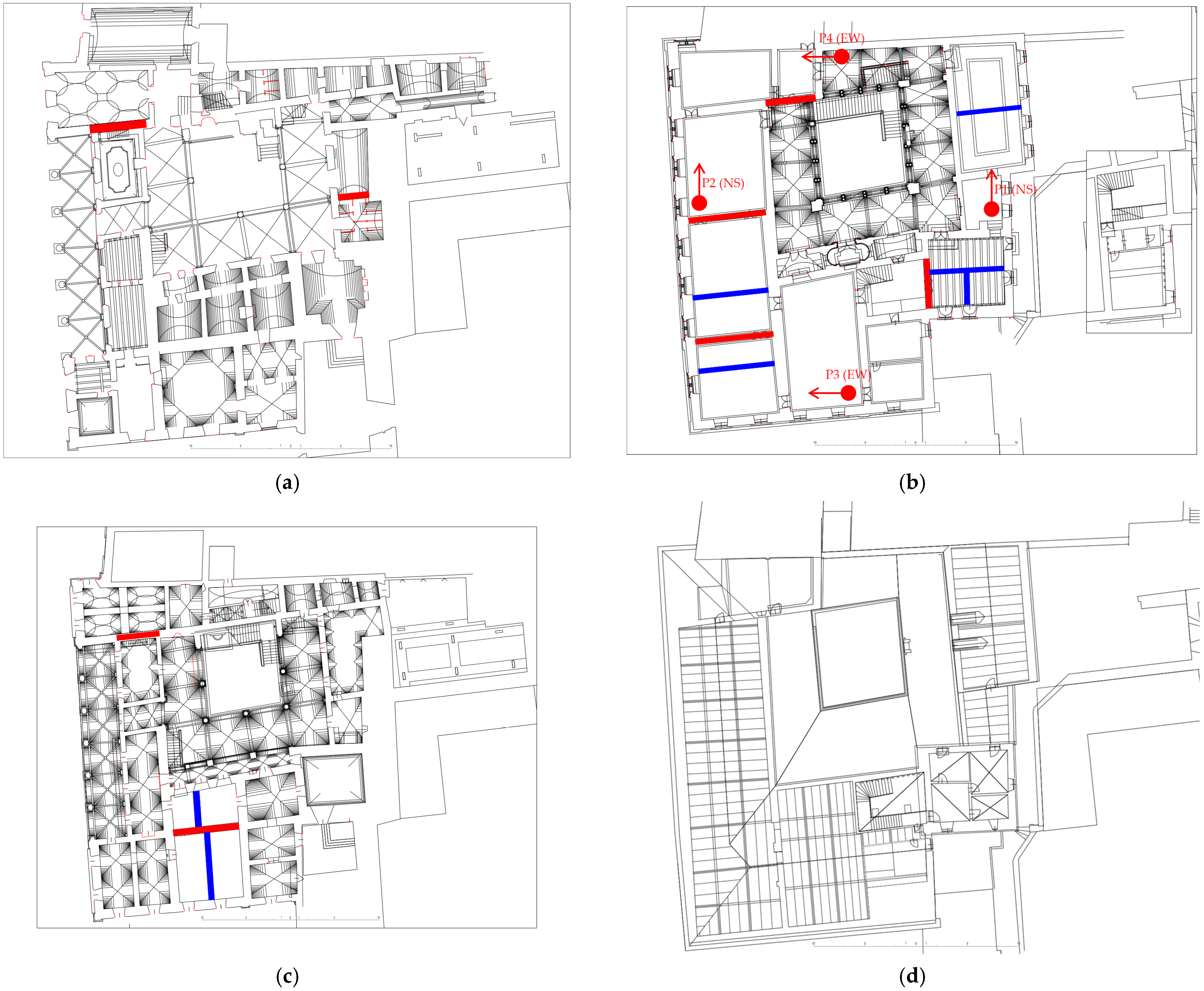 Sustainability 15 14926 g008 Sustainability 15 14926 g008