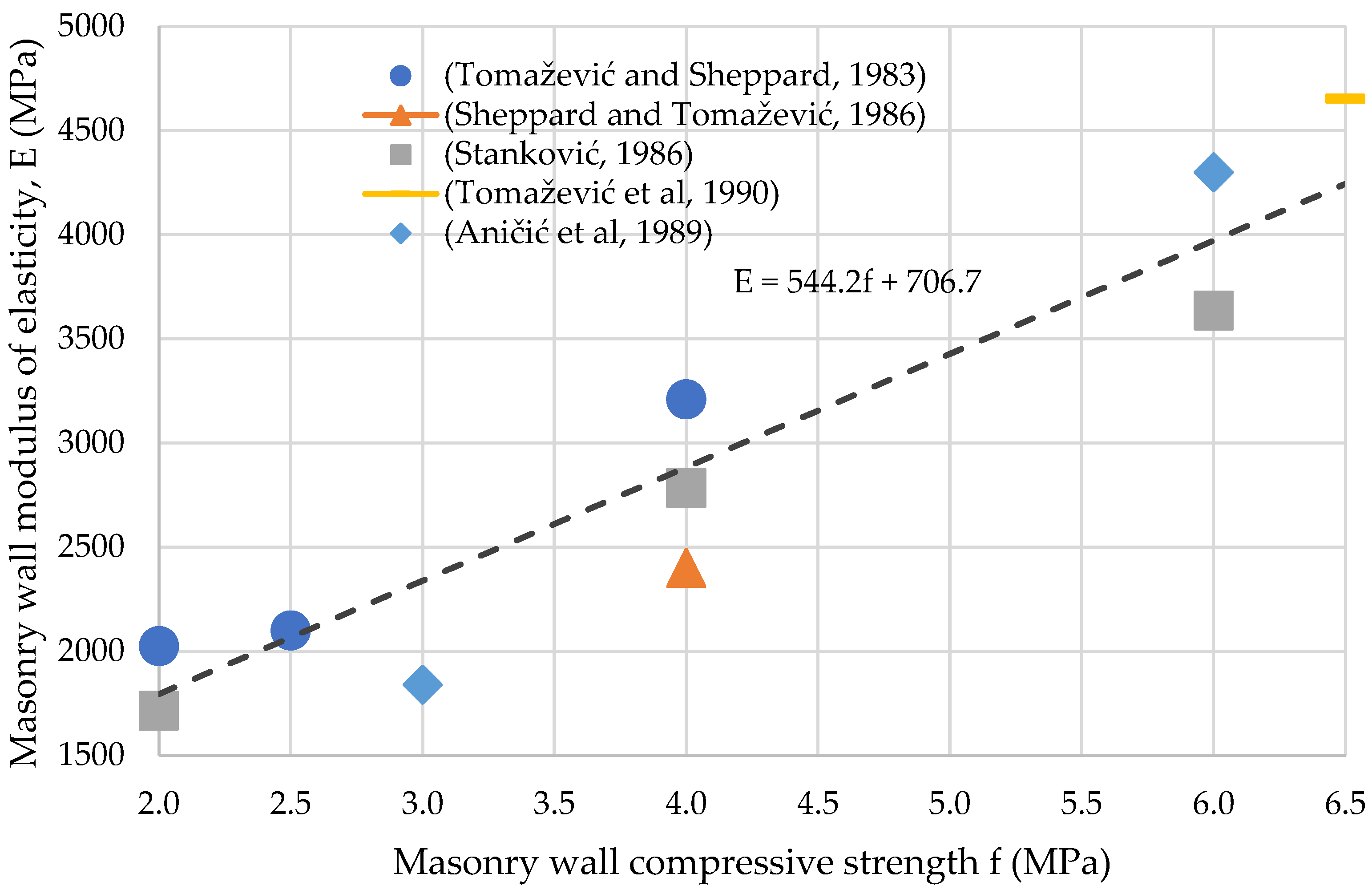 Sustainability 15 14926 g011 Sustainability 15 14926 g011