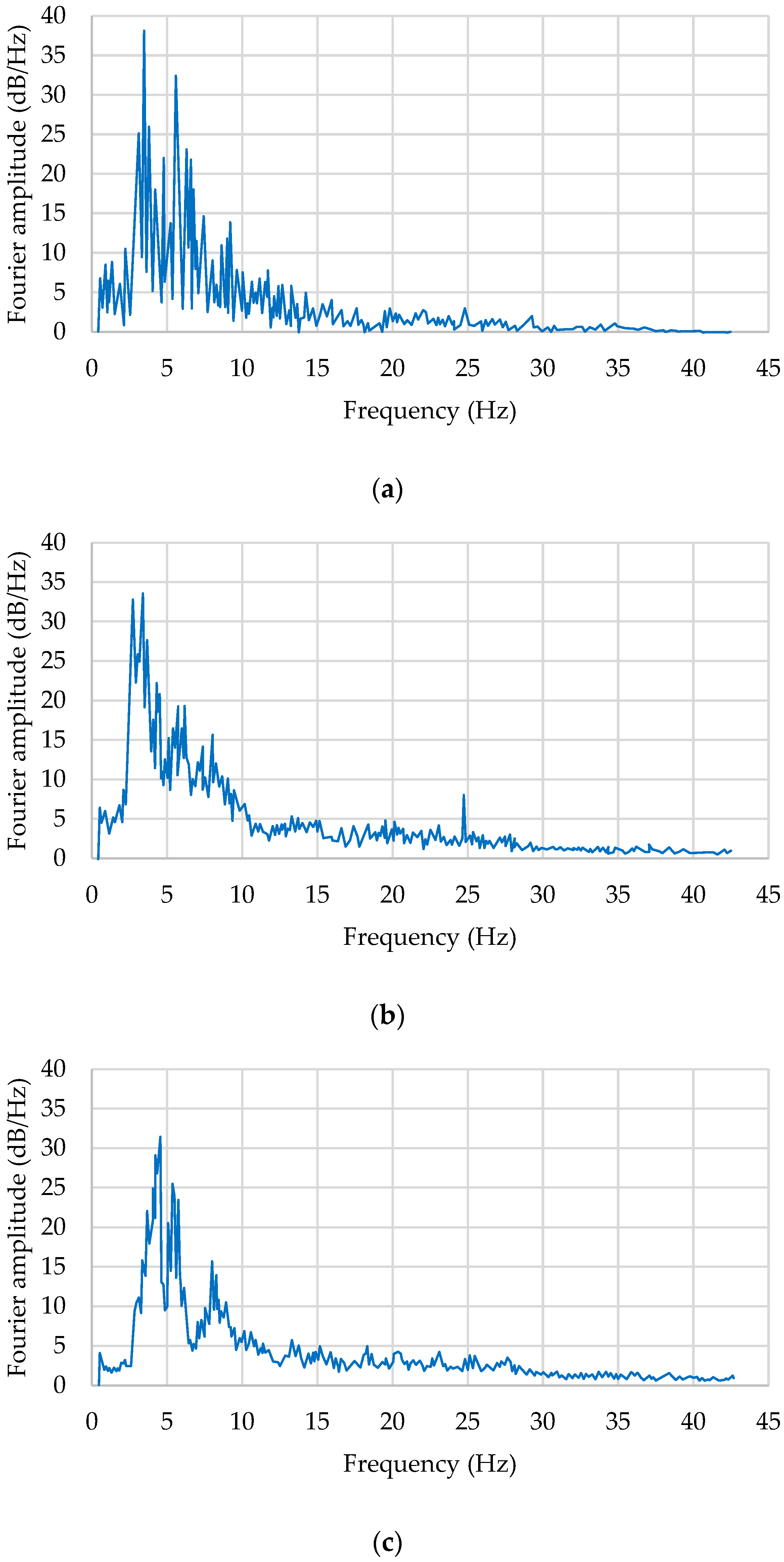 Sustainability 15 14926 g012 Sustainability 15 14926 g012