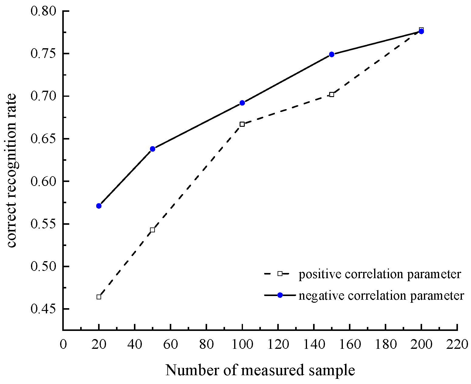 Sustainability 15 14932 g004