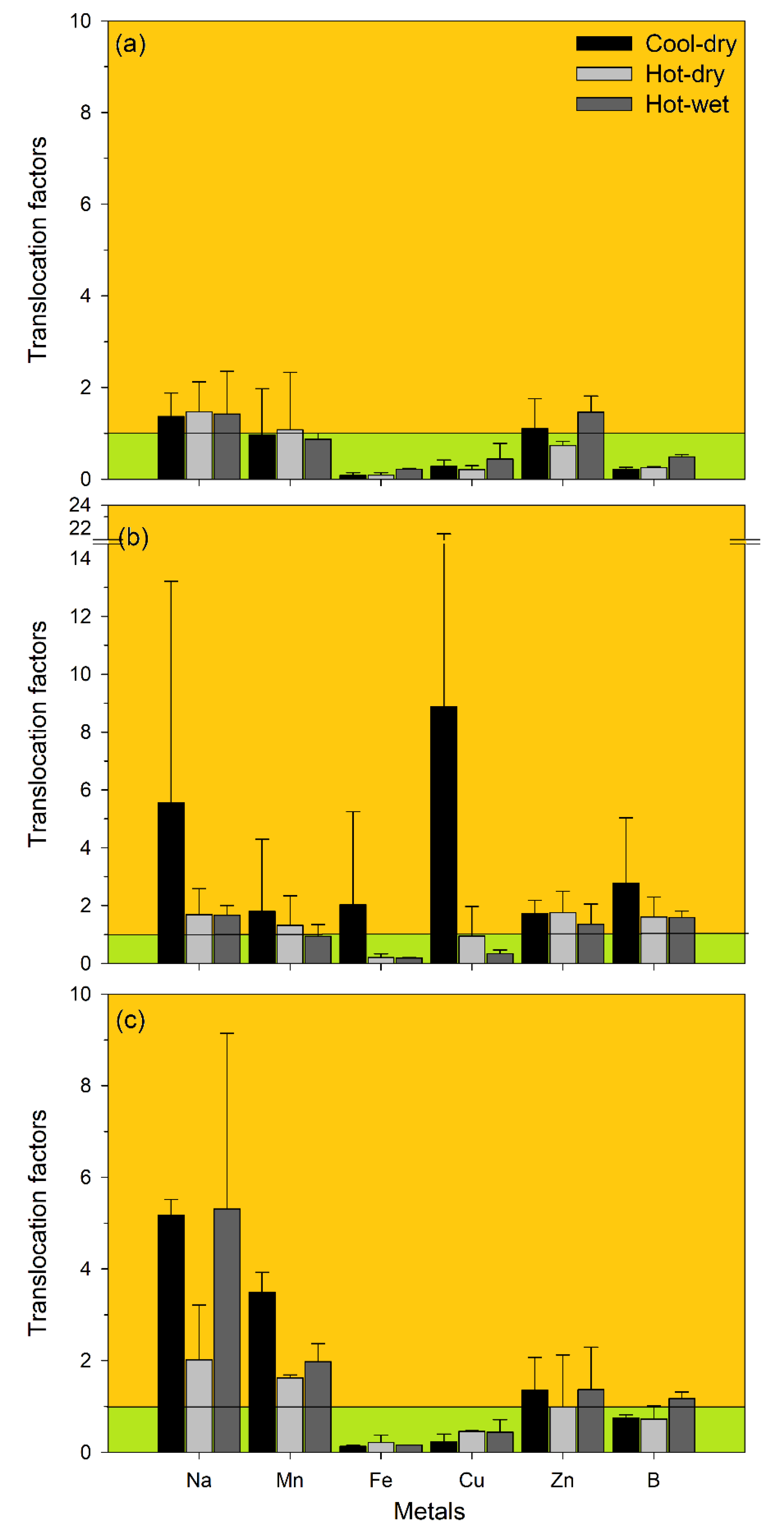 Sustainability 15 14933 g003