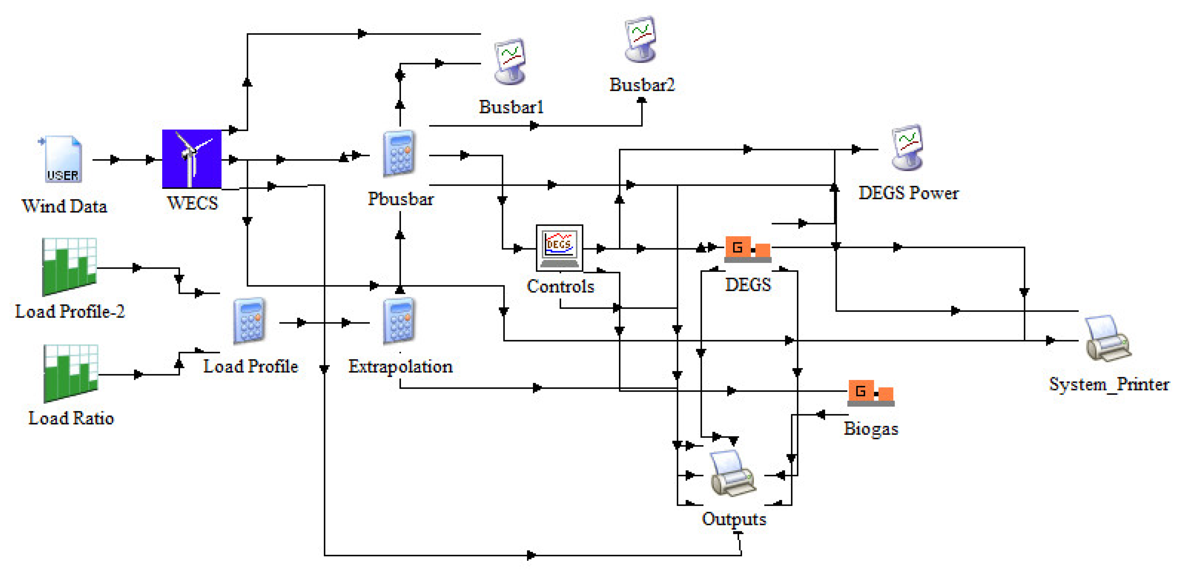 Sustainability 15 14935 g005