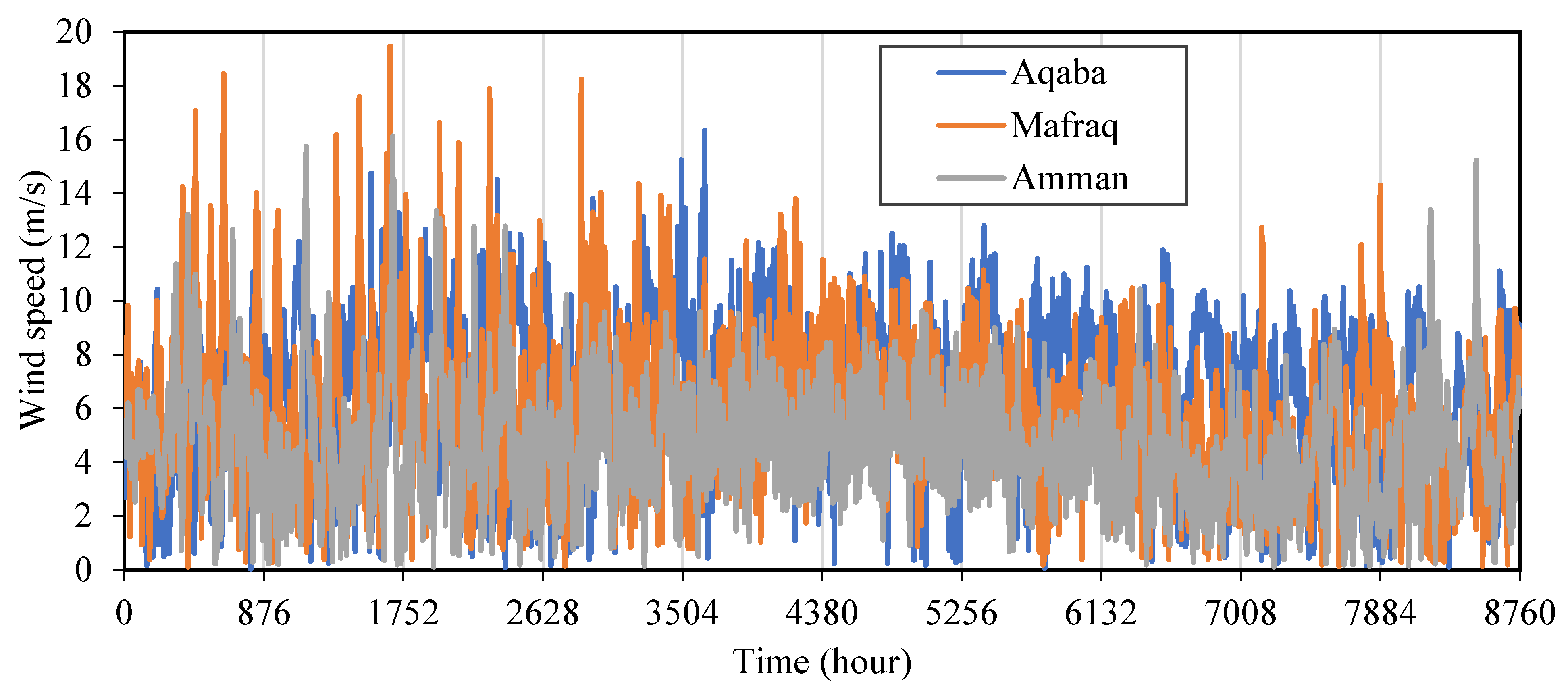 Sustainability 15 14935 g007