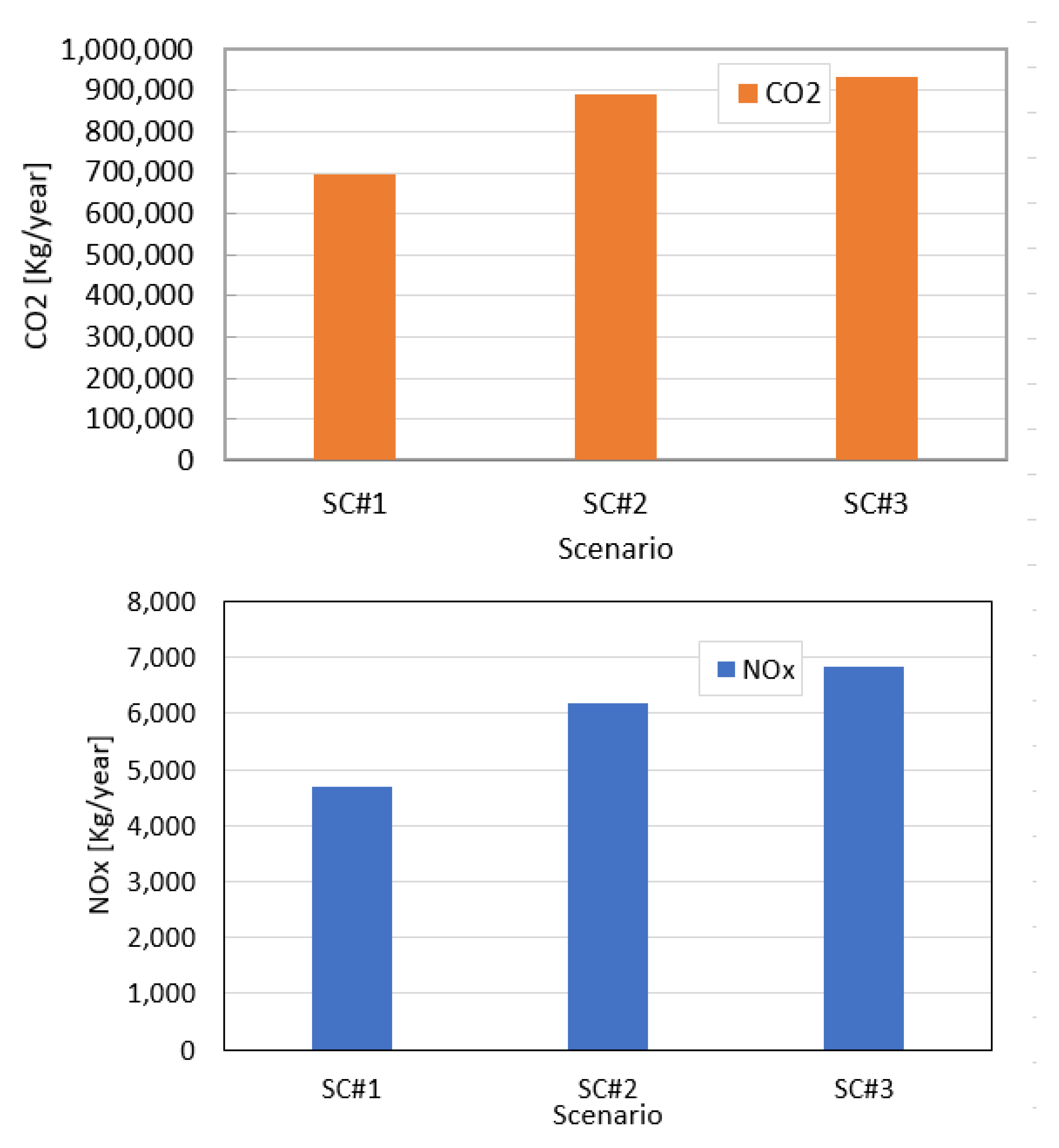 Sustainability 15 14935 g016